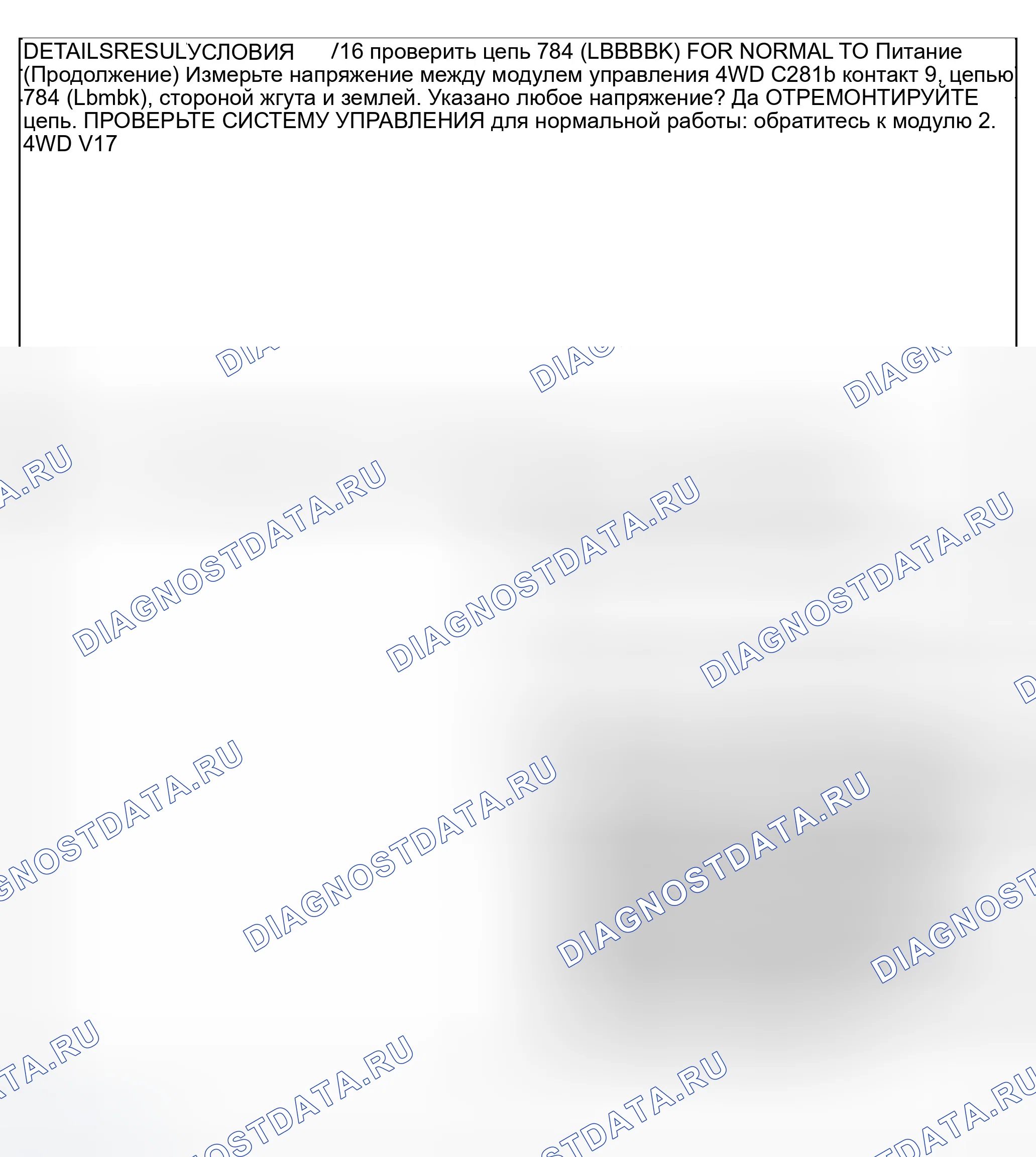 Рис. 145. Ford Explorer Sport Trac I