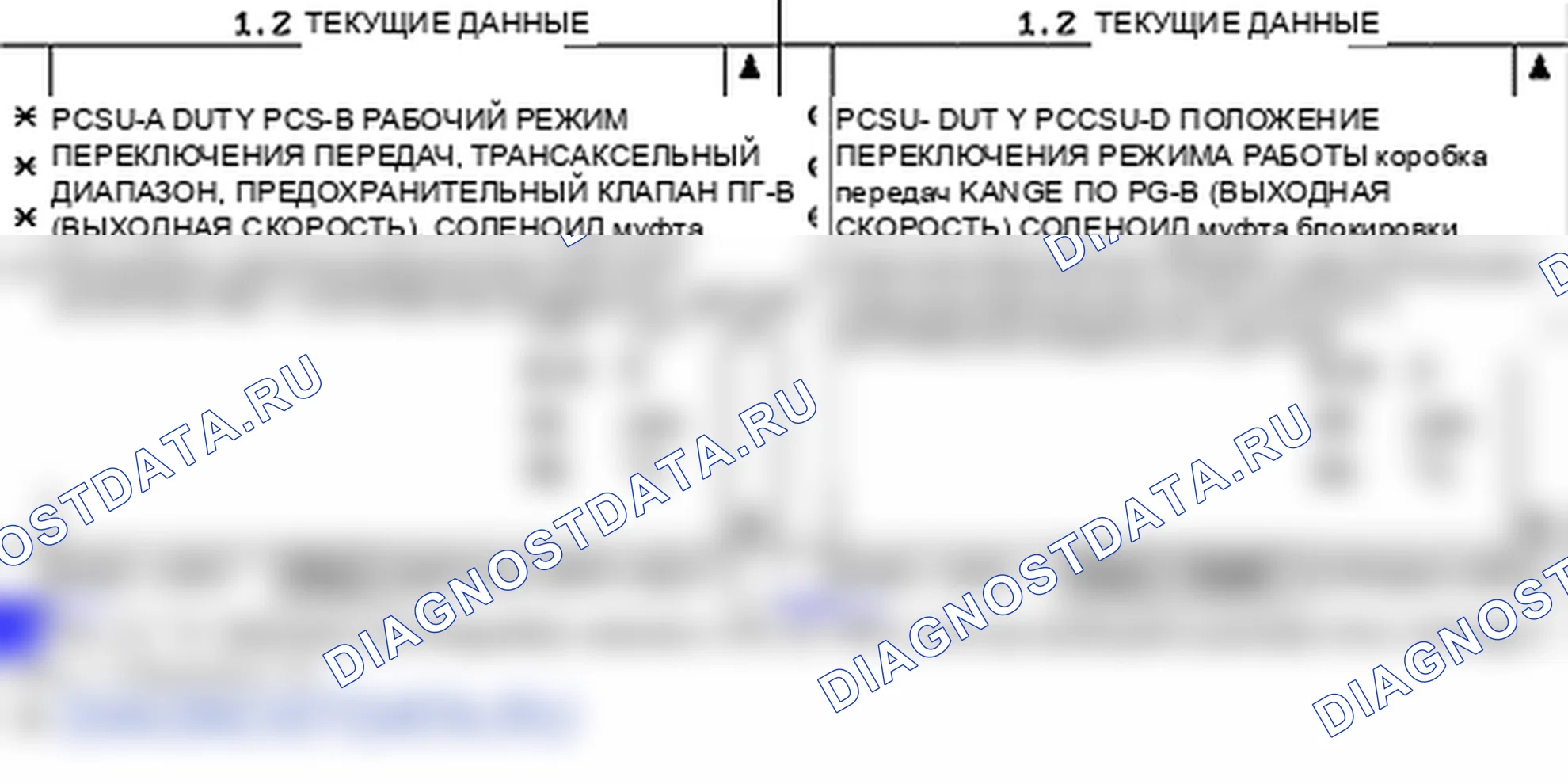 P0775: Соленоидный клапан управления давлением - цепь B - разомкнутая или короткая (GND). Hyundai Accent LC