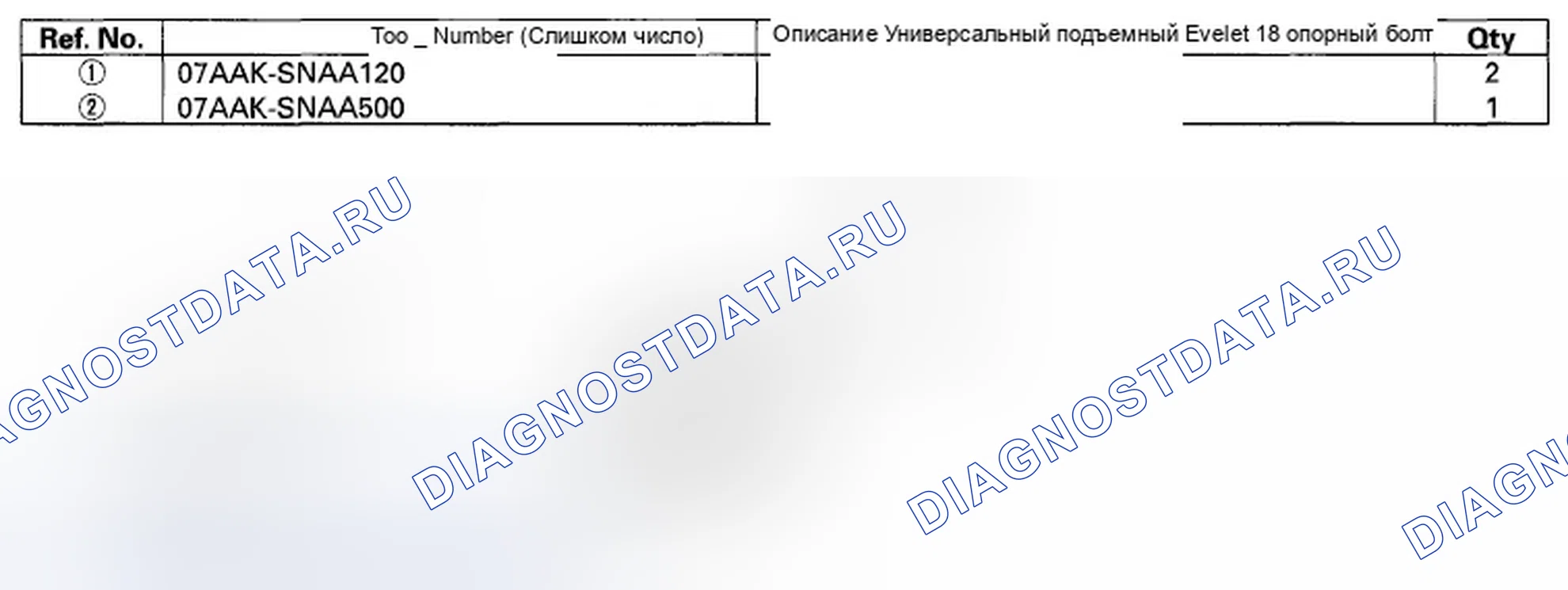 Рис. 126: Специальные инструменты. Honda Fit GE