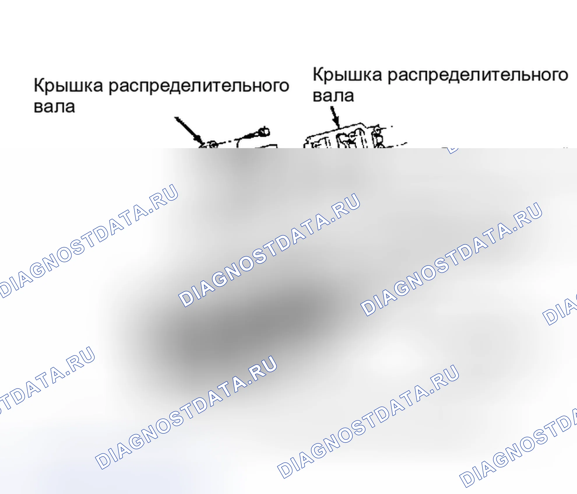 Рис. 24: Контроль. Lincoln Town Car II