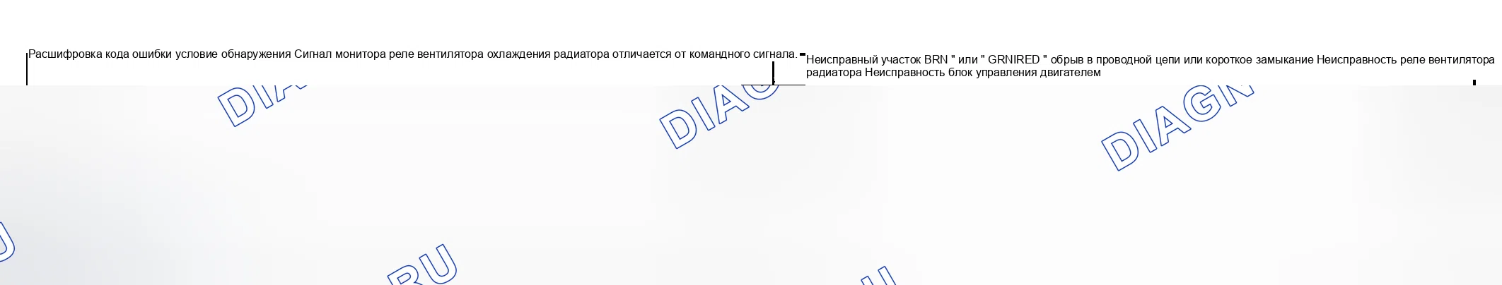 Рис. 213: Состояние обнаружения расшифровка кода ошибки и проблемная область. Suzuki Aerio I