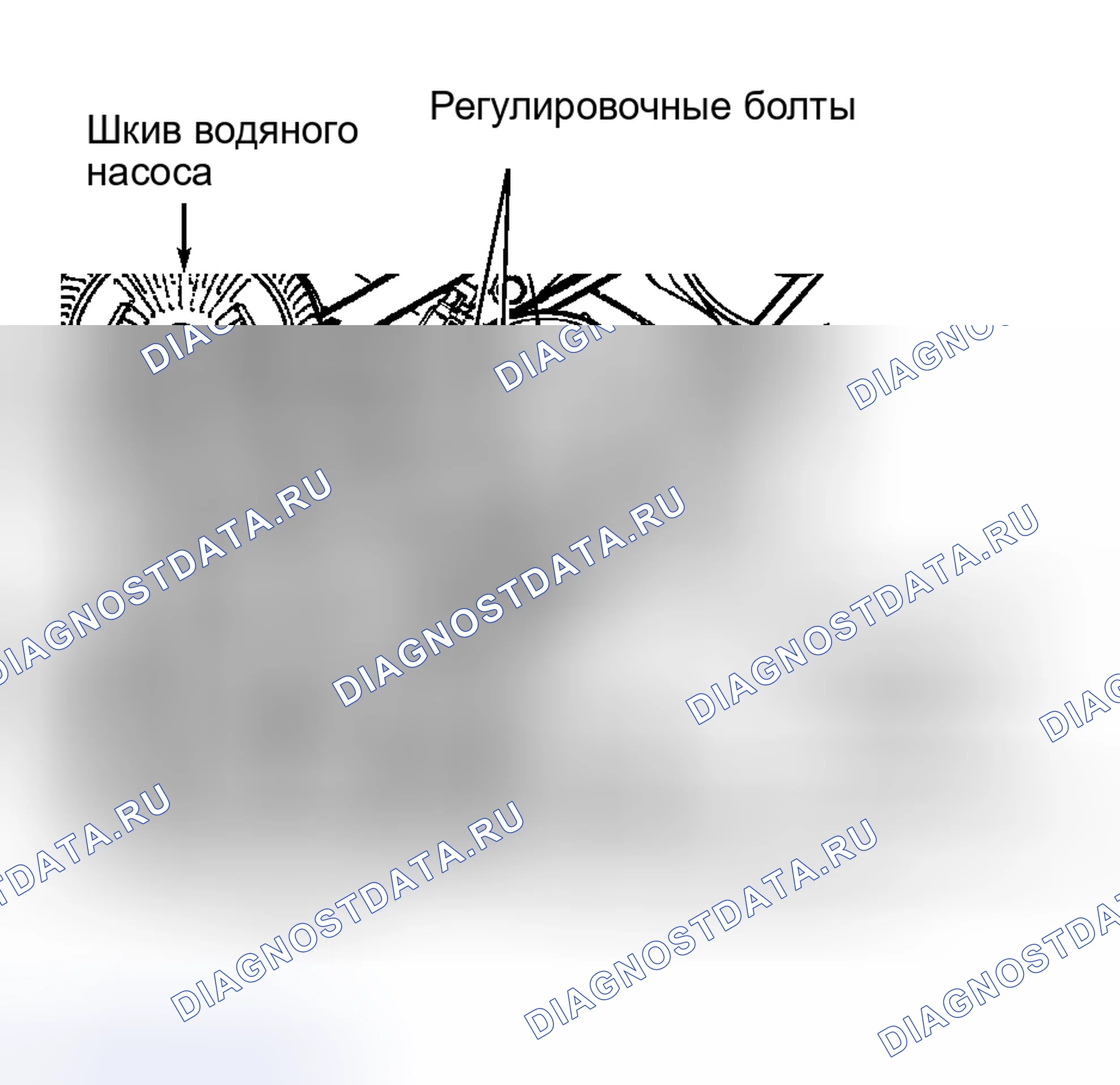 Рис. 20. Land Rover Range Rover I