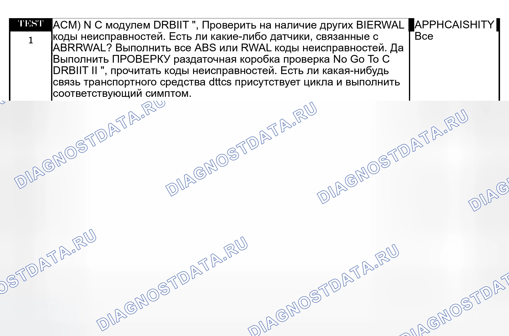 Рис. 1083: Диагностическая процедура. Dodge Pickup R1500 