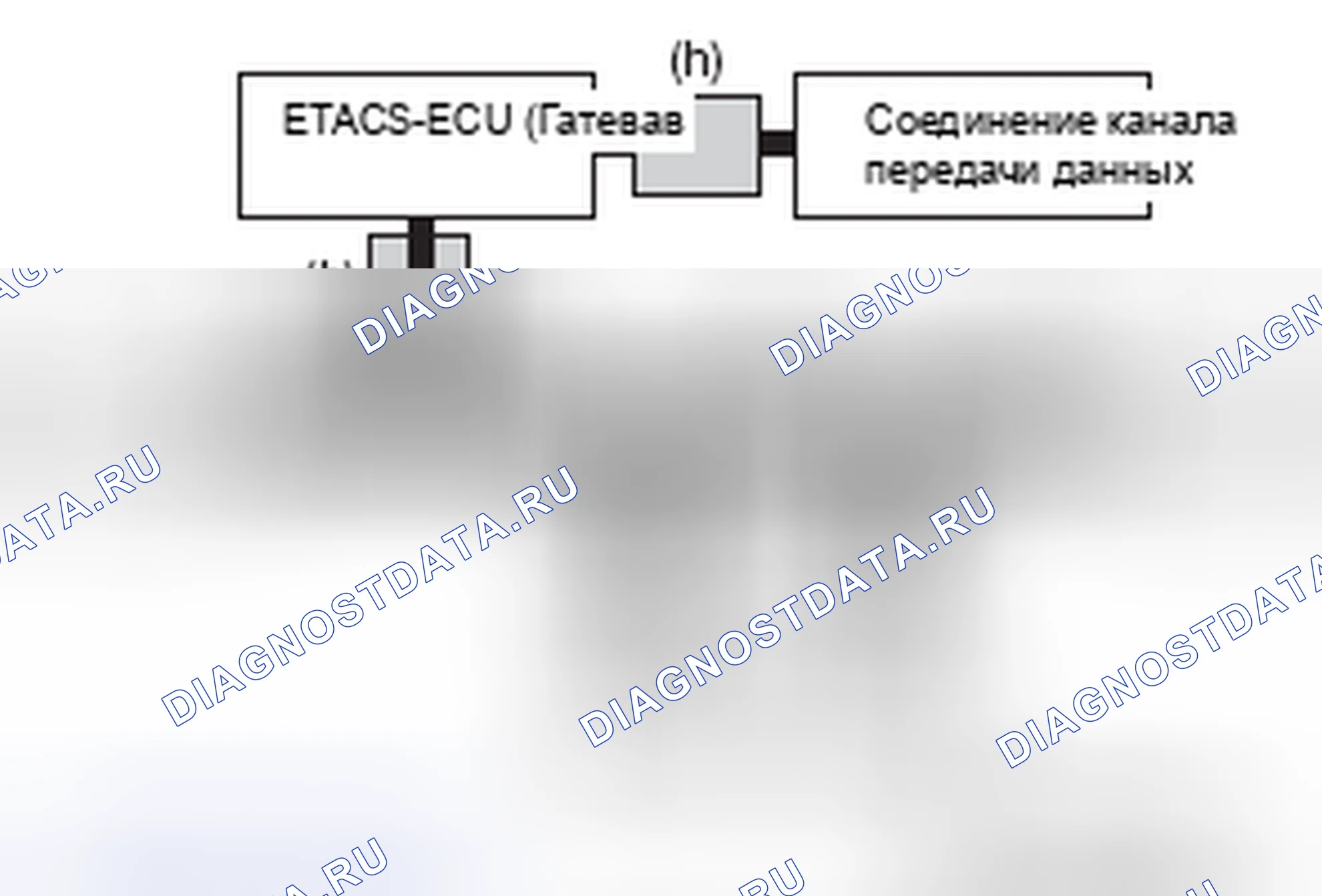 Рис. 6. Mercedes-Benz CLA-класс C117/X117 рестайлинг