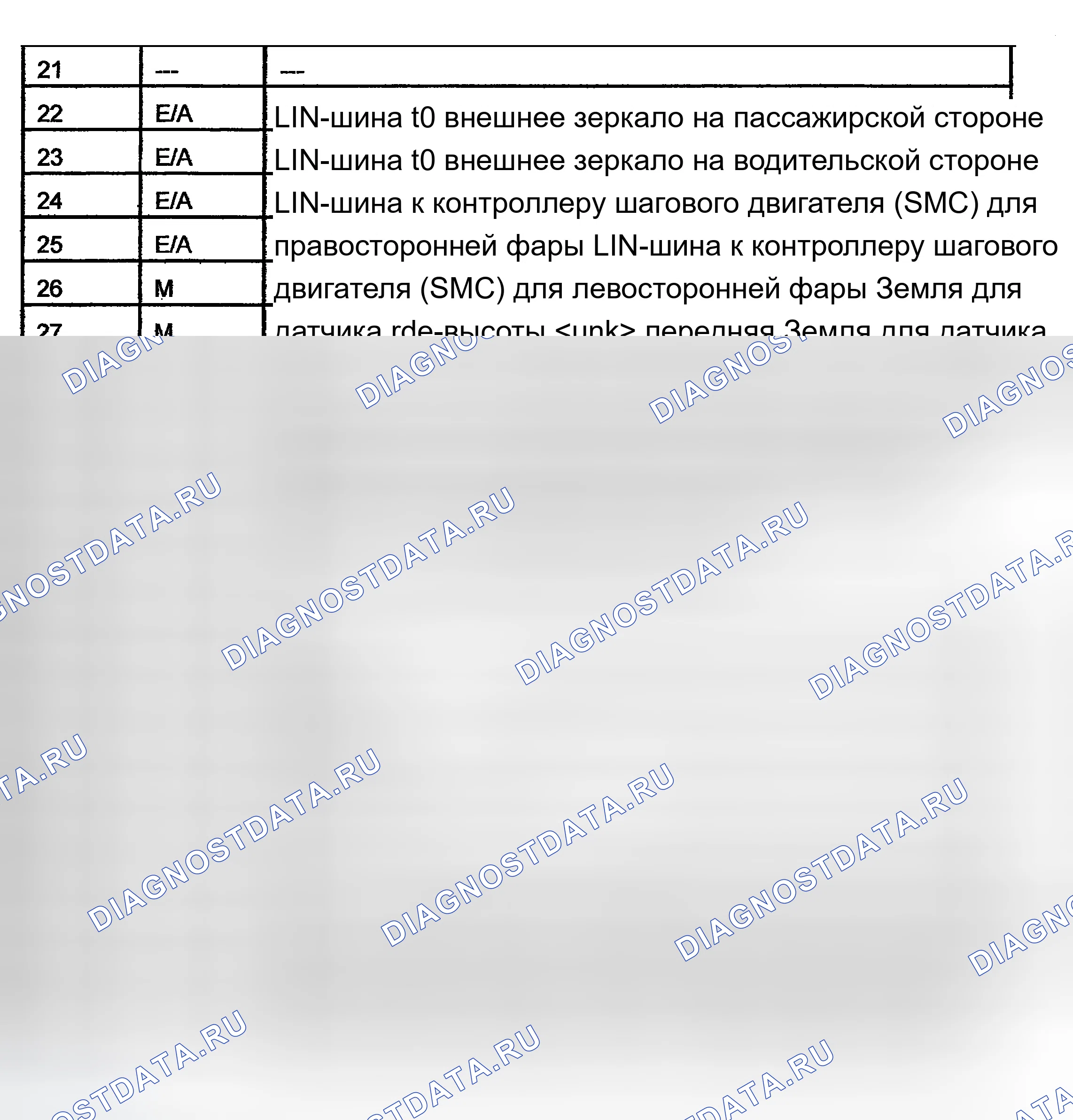 Рис. 69. BMW M6 E63/E64