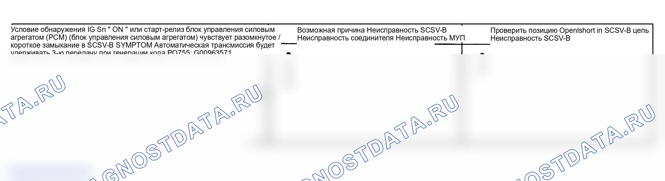 Рис. 62: РУКОВОДСТВО ПО ПОИСКУ И УСТРАНЕНИЮ НЕИСПРАВНОСТЕЙ. Hyundai Accent II рестайлинг