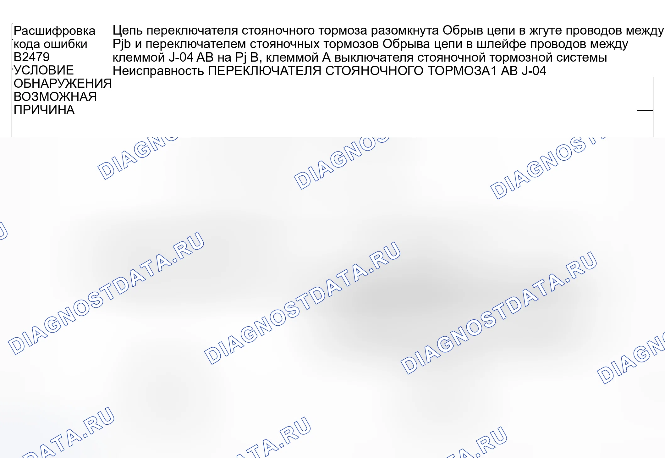 Рис. 105: расшифровка кода ошибки B2479: цепь переключателя стояночного тормоза разомкнута. Honda CR-V III рестайлинг