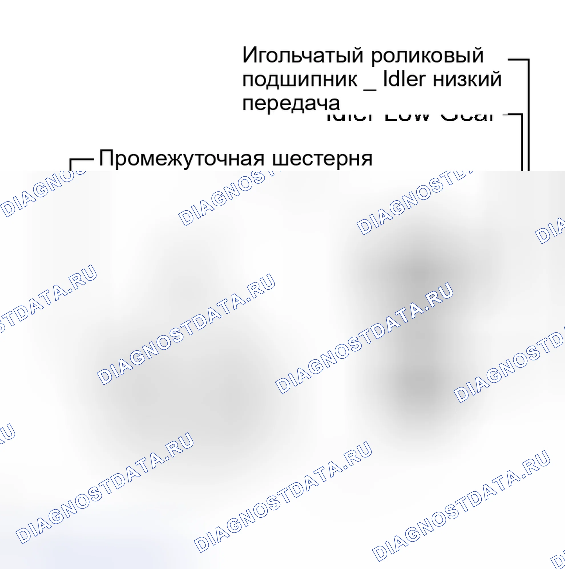 Рис. 83. Toyota Land Cruiser 100 рестайлинг 2