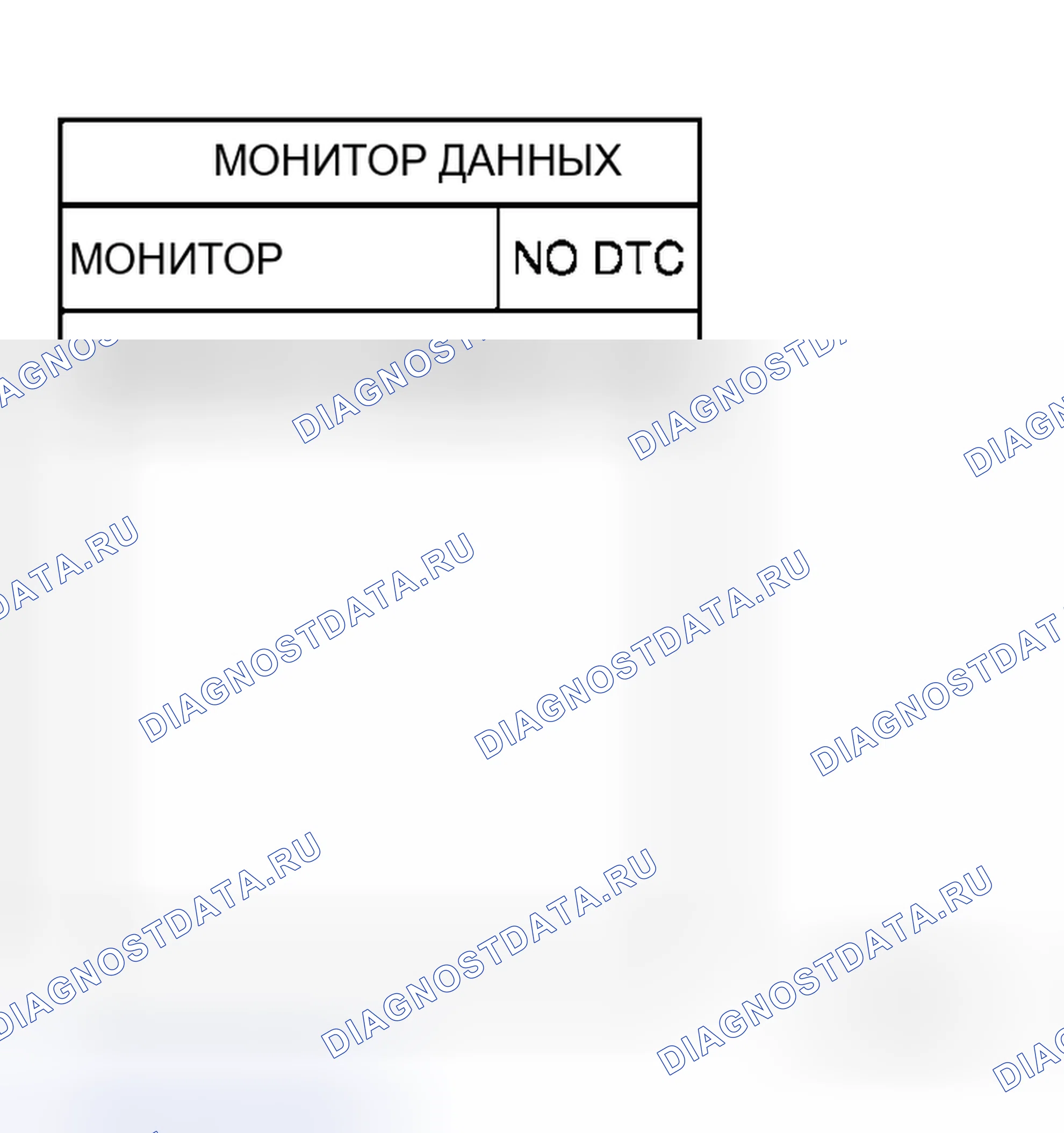 Рис. 261: ДИАГНОСТИЧЕСКАЯ ПРОЦЕДУРА. Honda N-WGN I