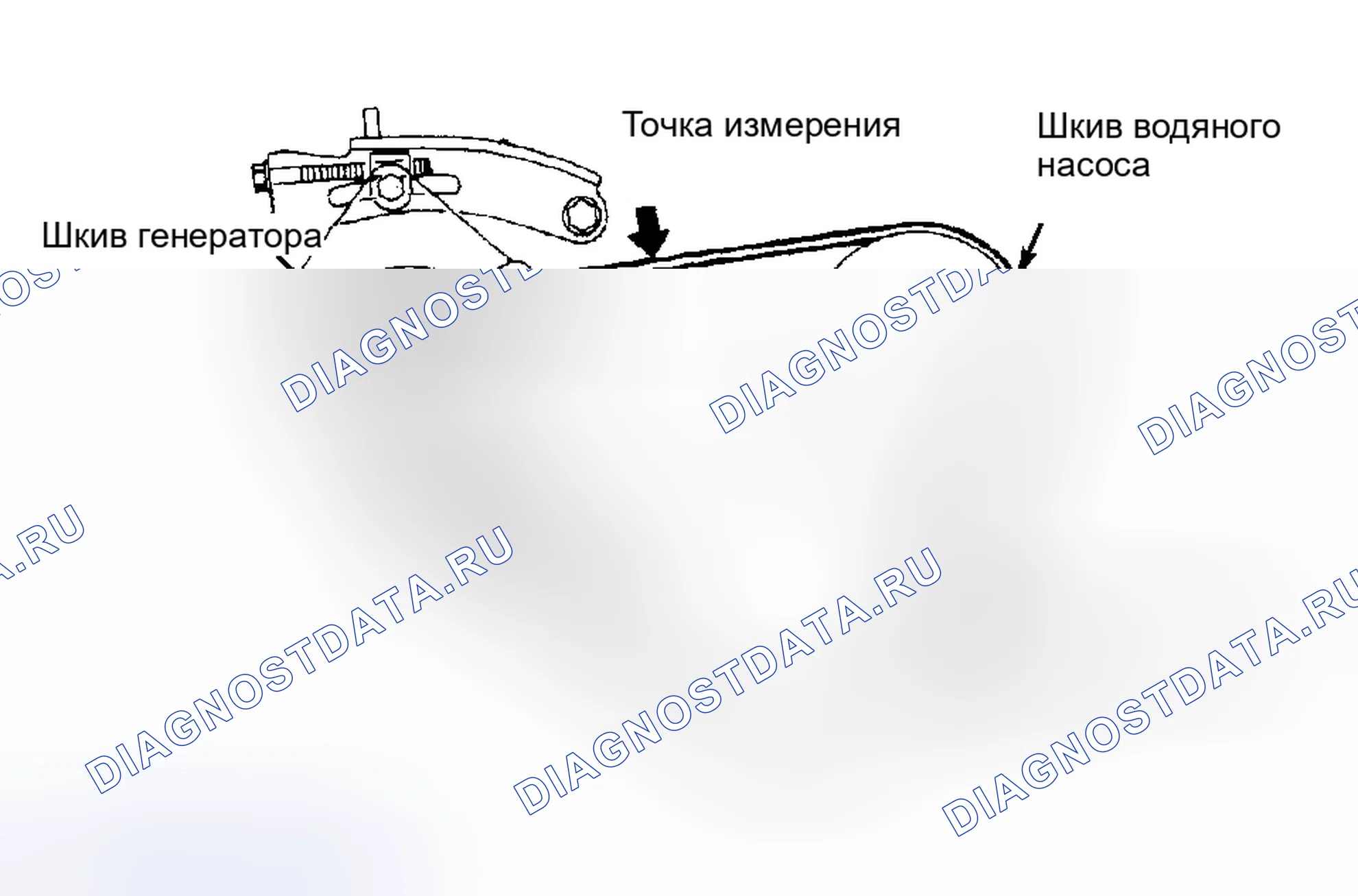 Рис. 10. Mazda Tribute I