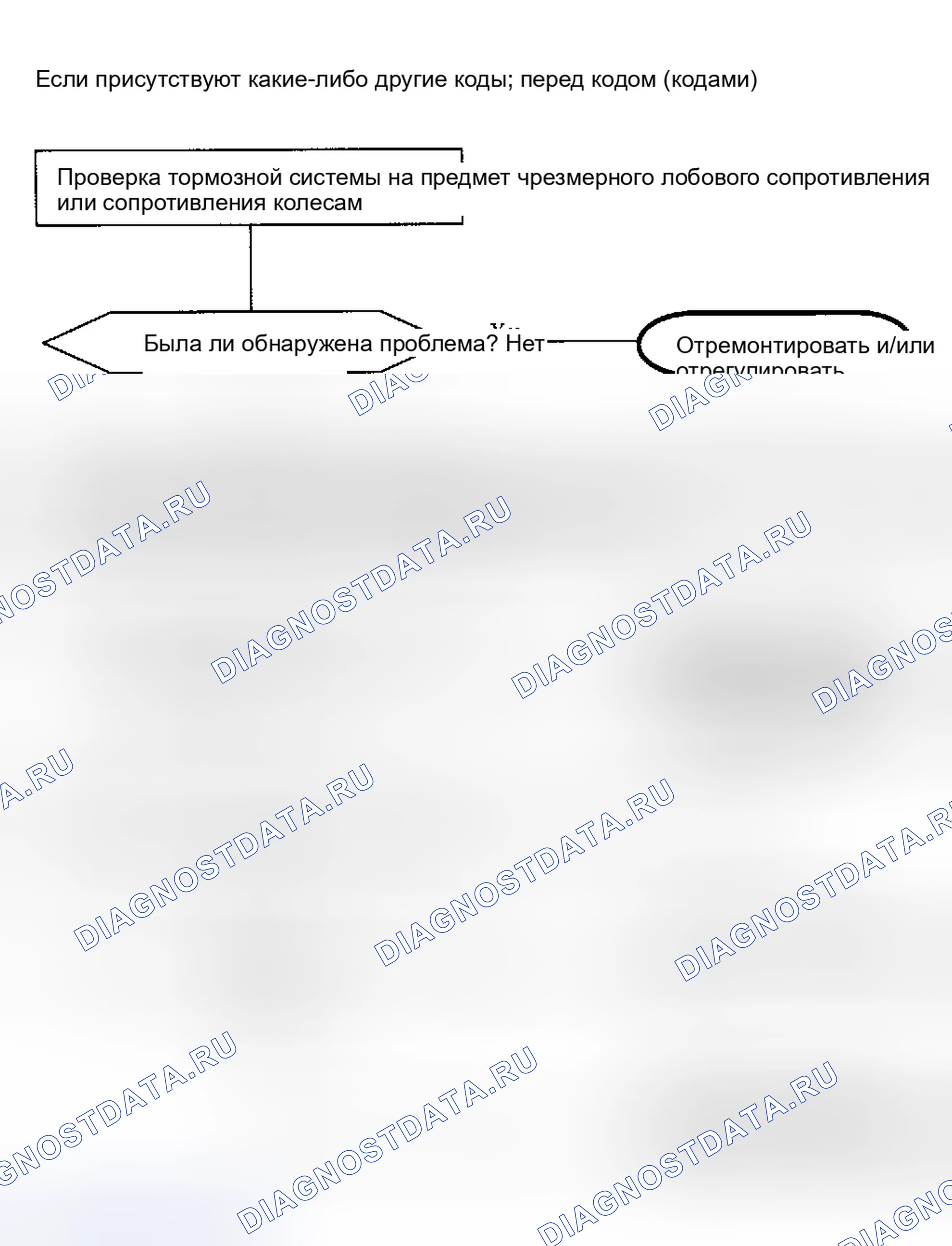 Рис. 47. Saturn SC I