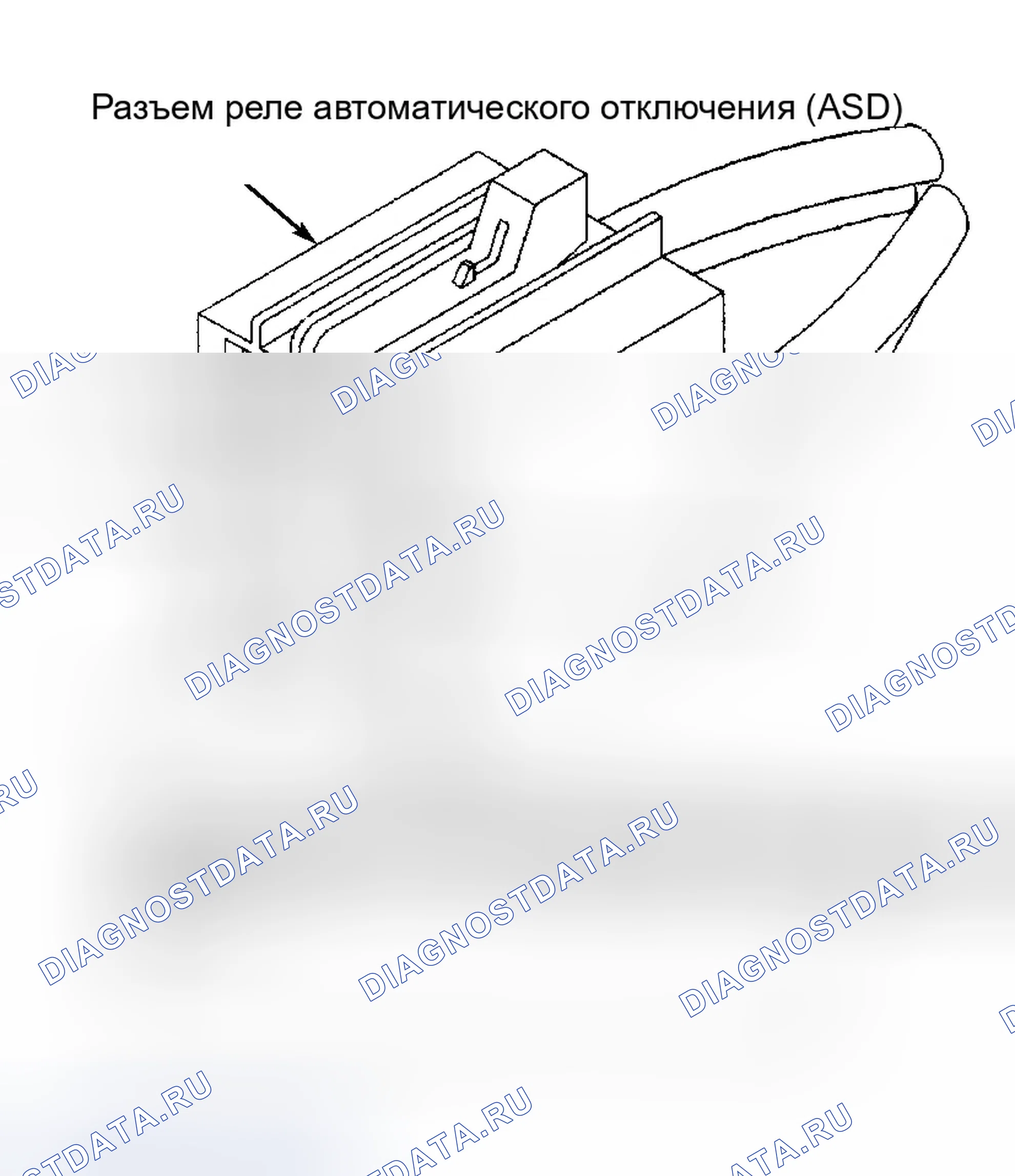 Рис. 38: ТЕСТ Tc-10A - ЦЕПЬ УПРАВЛЕНИЯ РЕЛЕ АВТООТКЛЮЧЕНИЯ. Eagle Talon II