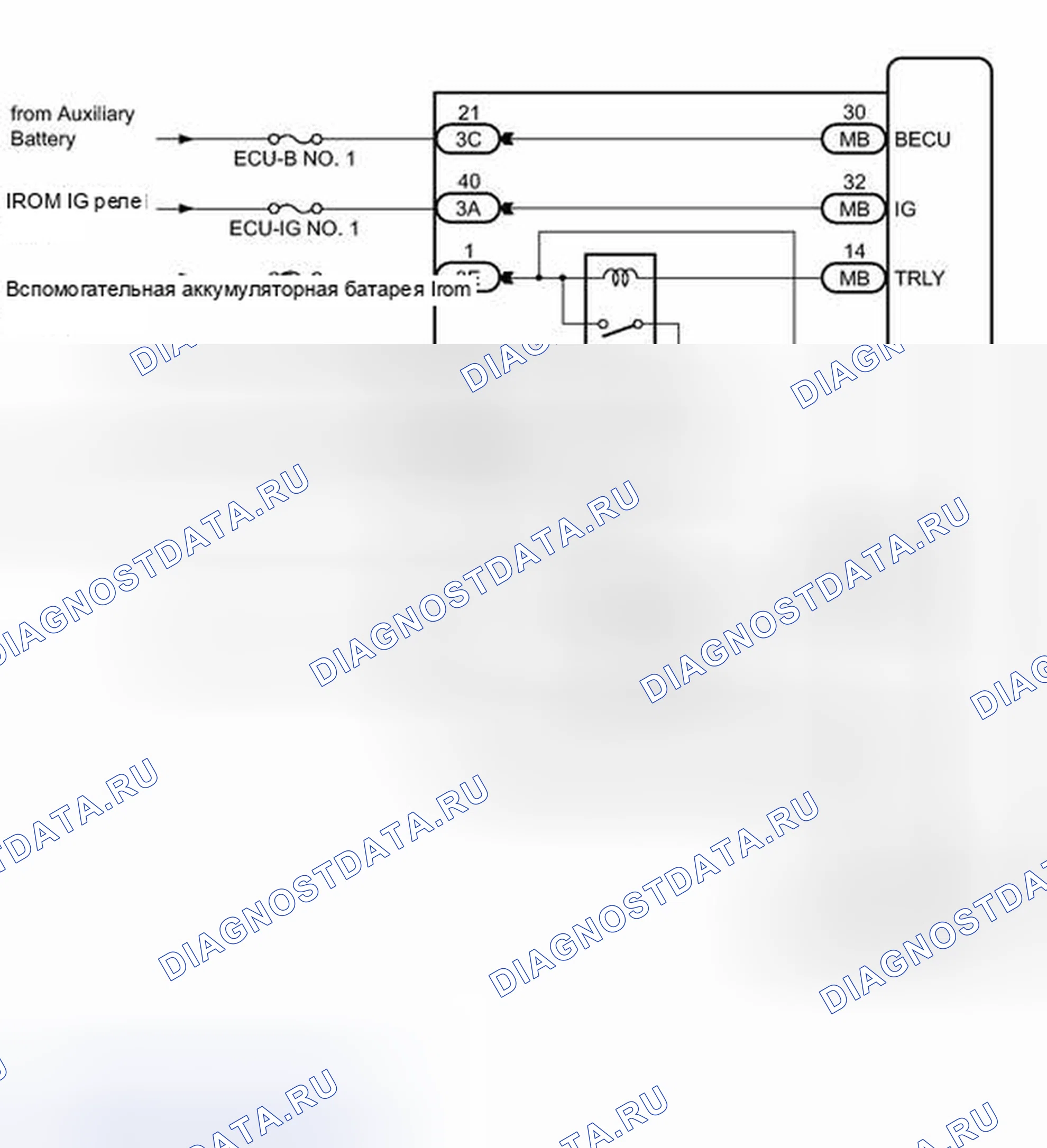 Рис. 28: СХЕМА СИСТЕМЫ. Toyota Prius C I