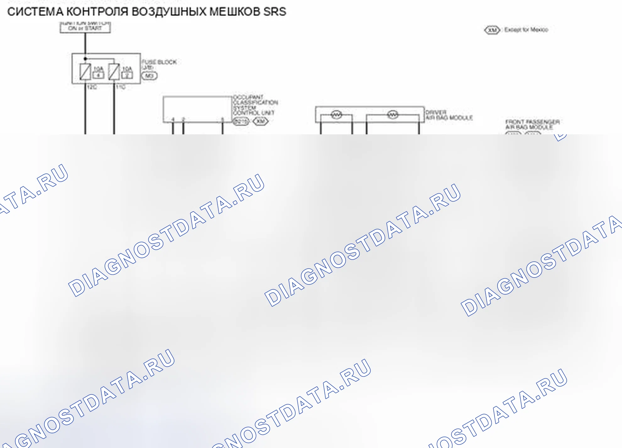 Рис. 16: электросхема - СИСТЕМА УПРАВЛЕНИЯ ПОДУШКОЙ БЕЗОПАСНОСТИ SRS. Nissan Murano Z51 рестайлинг 2