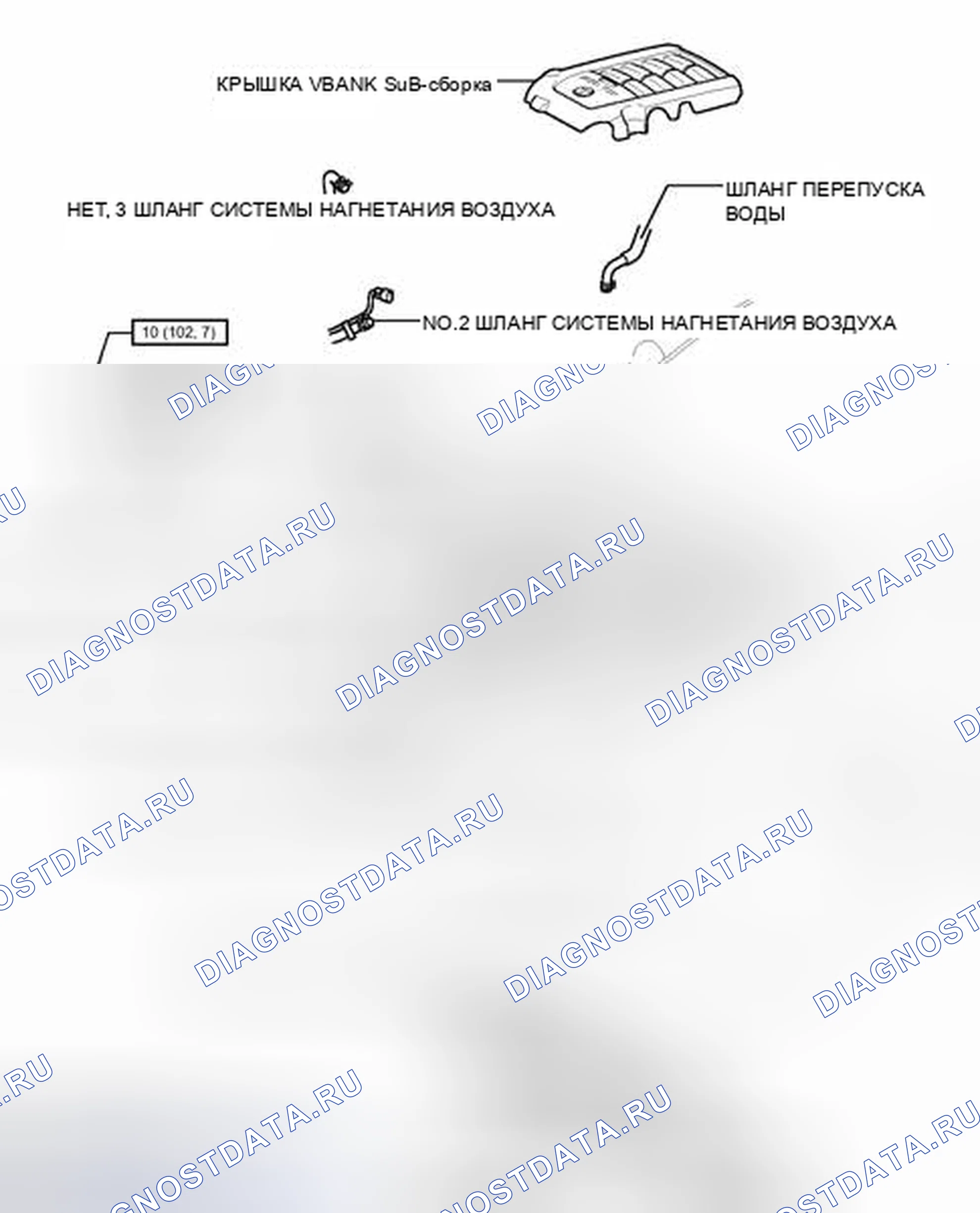 Рис. 143: ИЛЛЮСТРАЦИЯ. Toyota Sequoia II рестайлинг