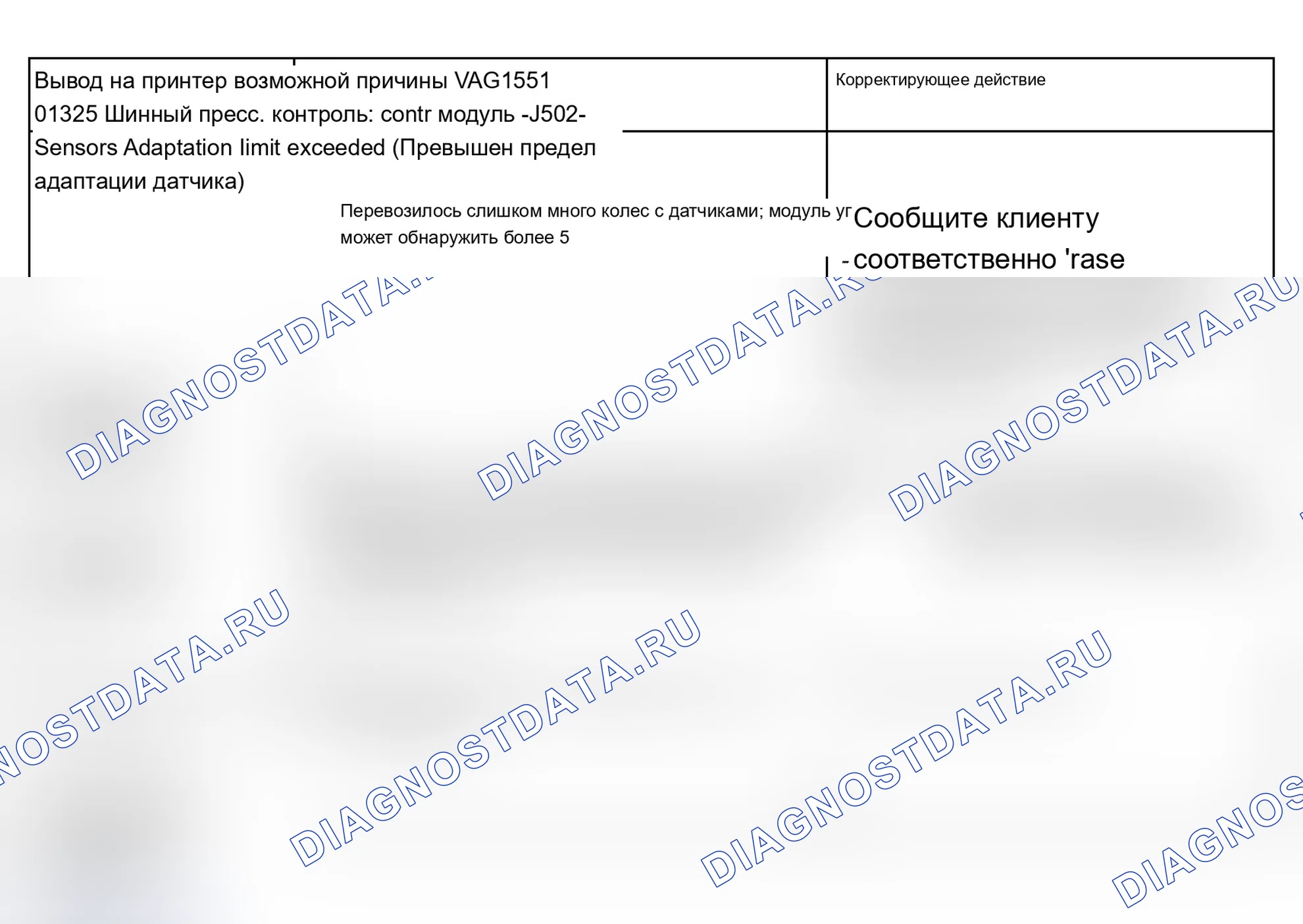 Рис. 216. Audi A6 C5 рестайлинг