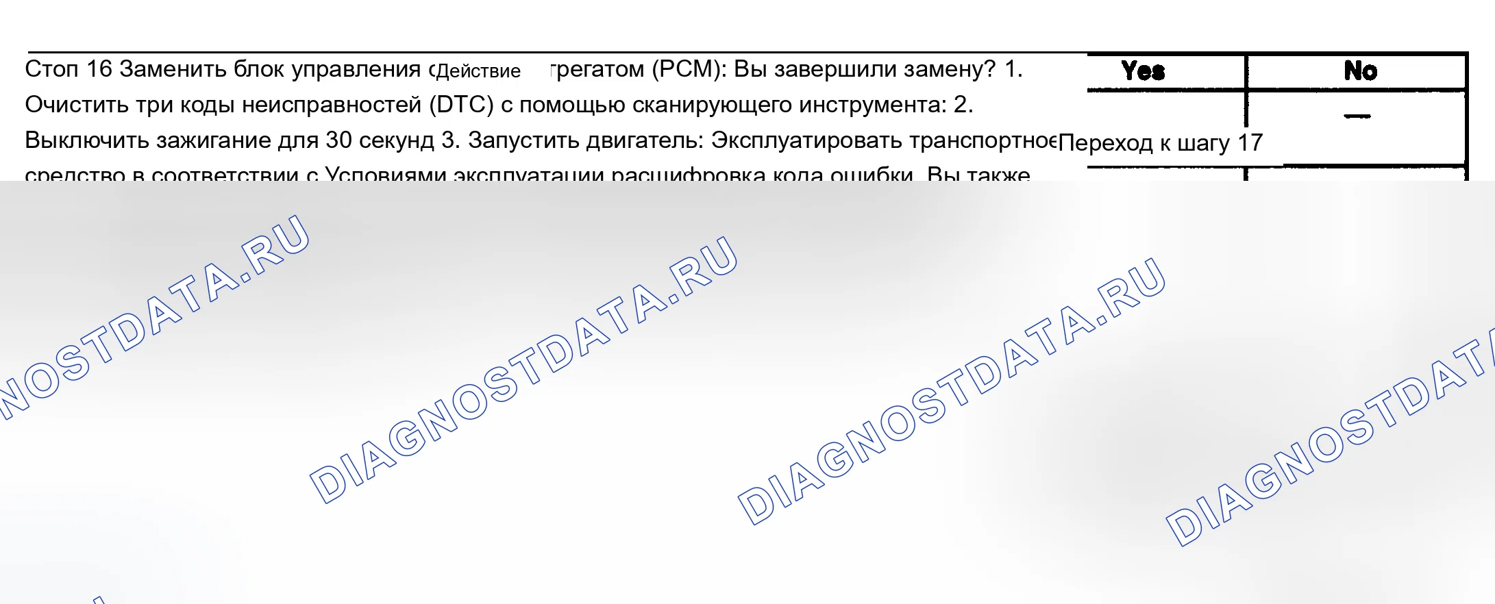 Рис. 117. Chevrolet TrailBlazer I