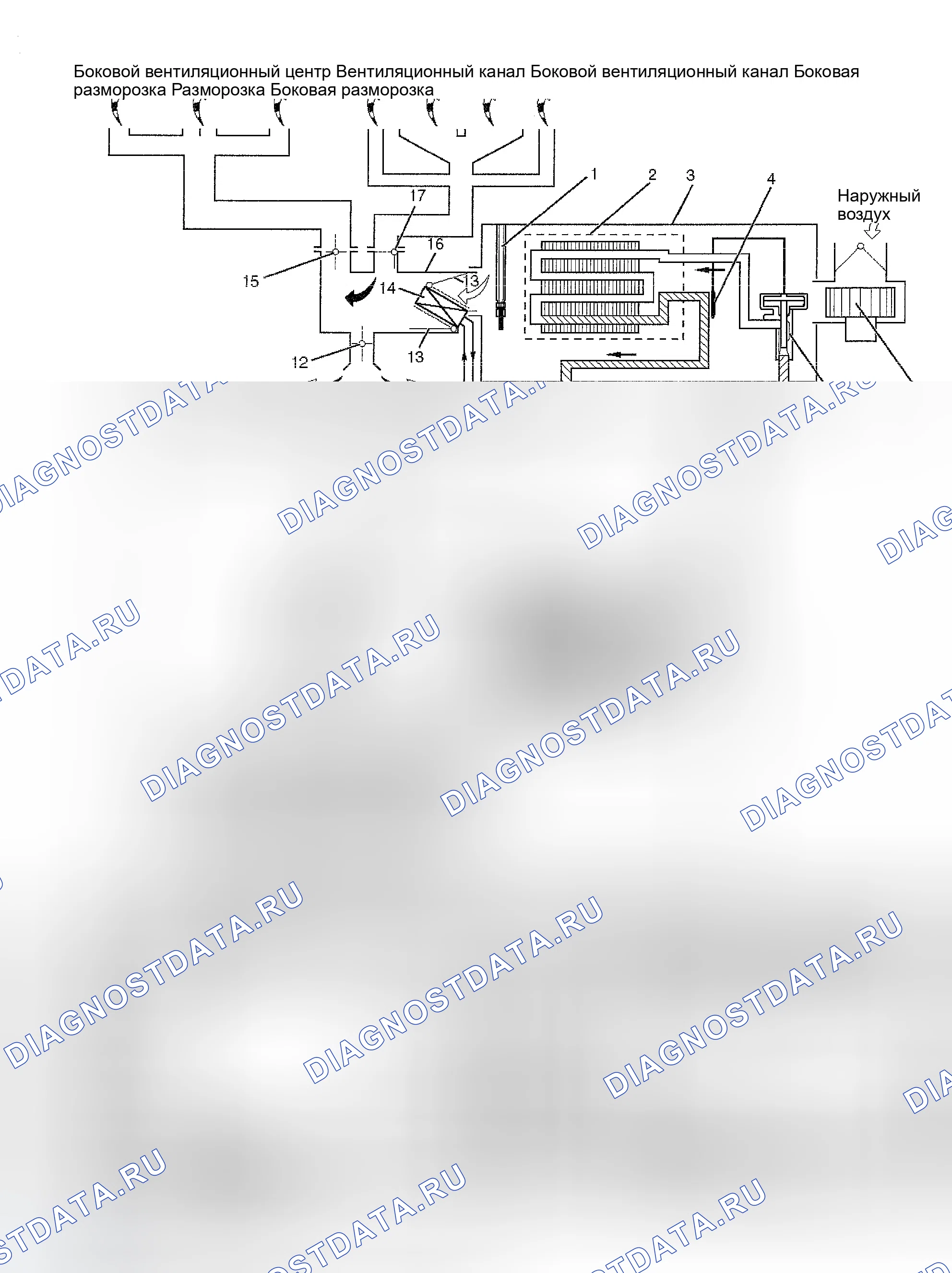 Рис. 63: КОНСТРУКЦИЯ ХОЛОДИЛЬНОГО ЦИКЛА КОНДИЦИОНИРОВАНИЯ ВОЗДУХА. Isuzu Axiom I
