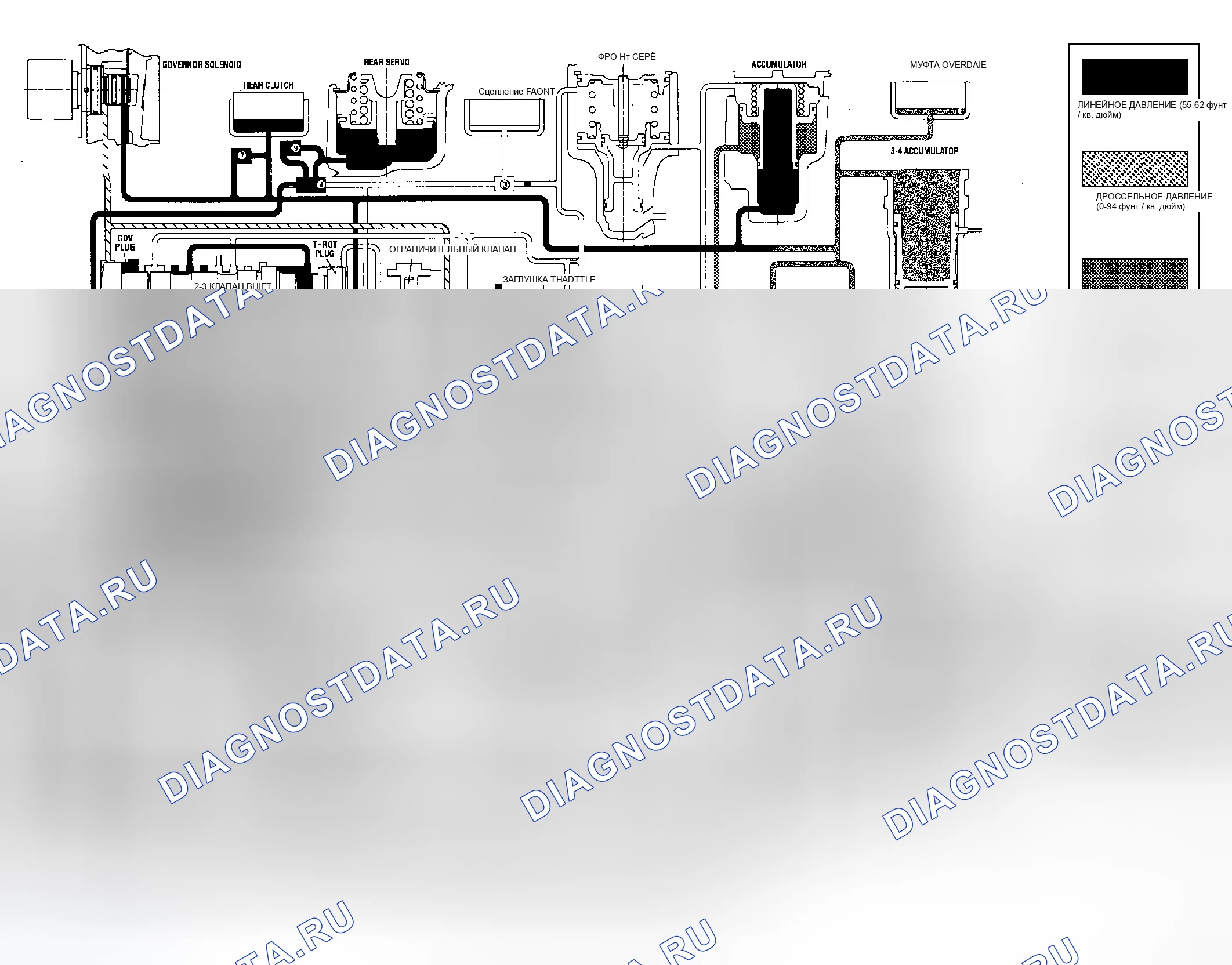 Рис. 298. Dodge Cab & Chassis R3500 