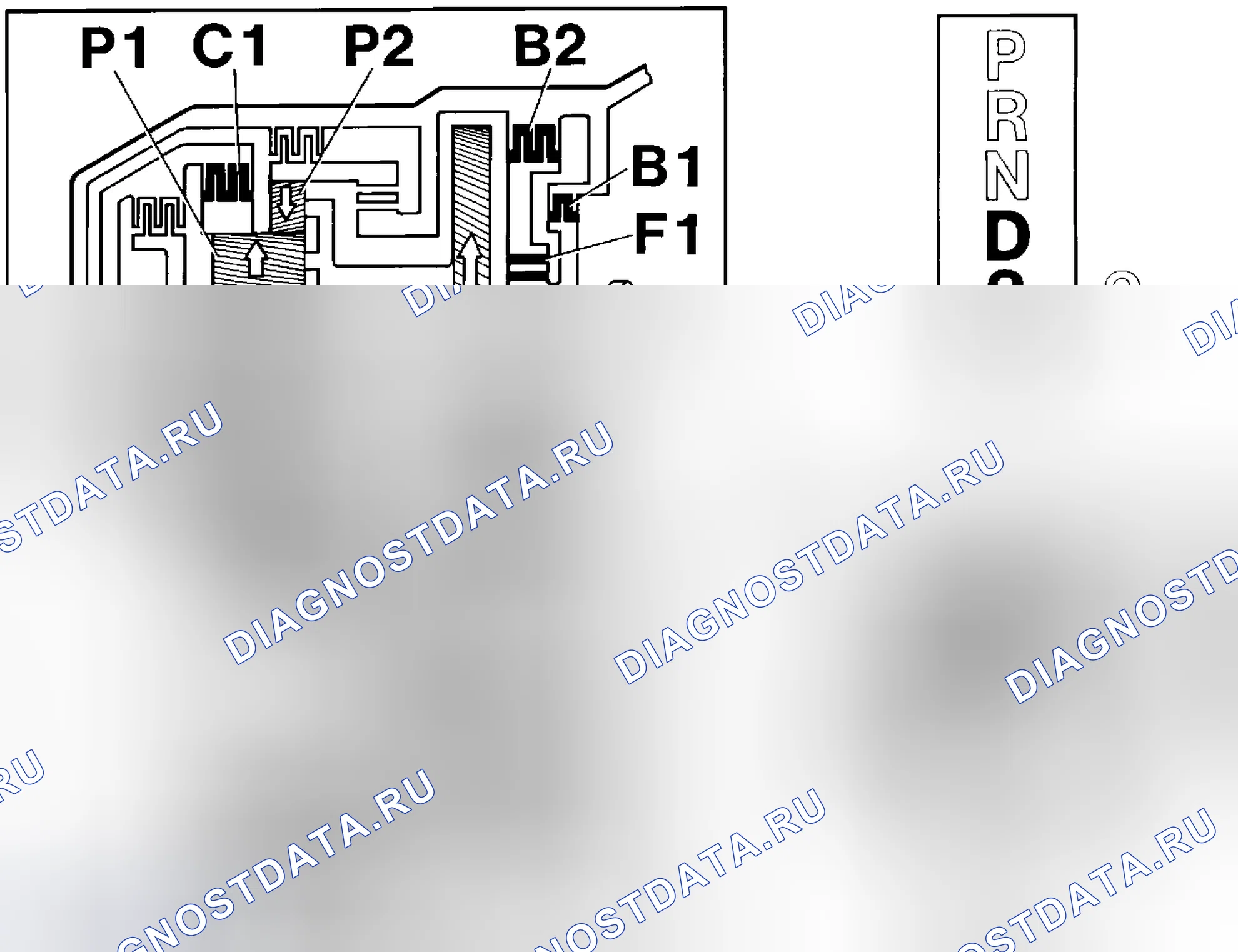 Рис. 403: Позиции D, 3 и L - 2-я передача. Volvo V40 I рестайлинг