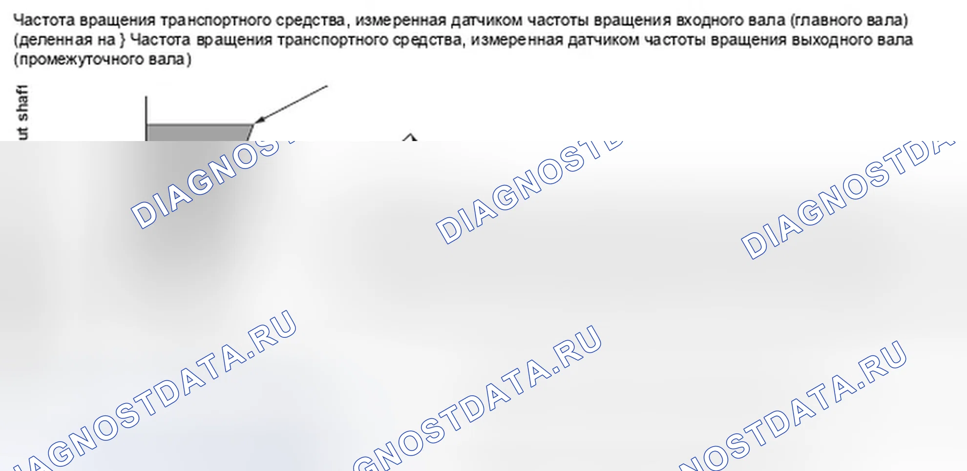 Рис. 277. Honda Element YH2 рестайлинг 2