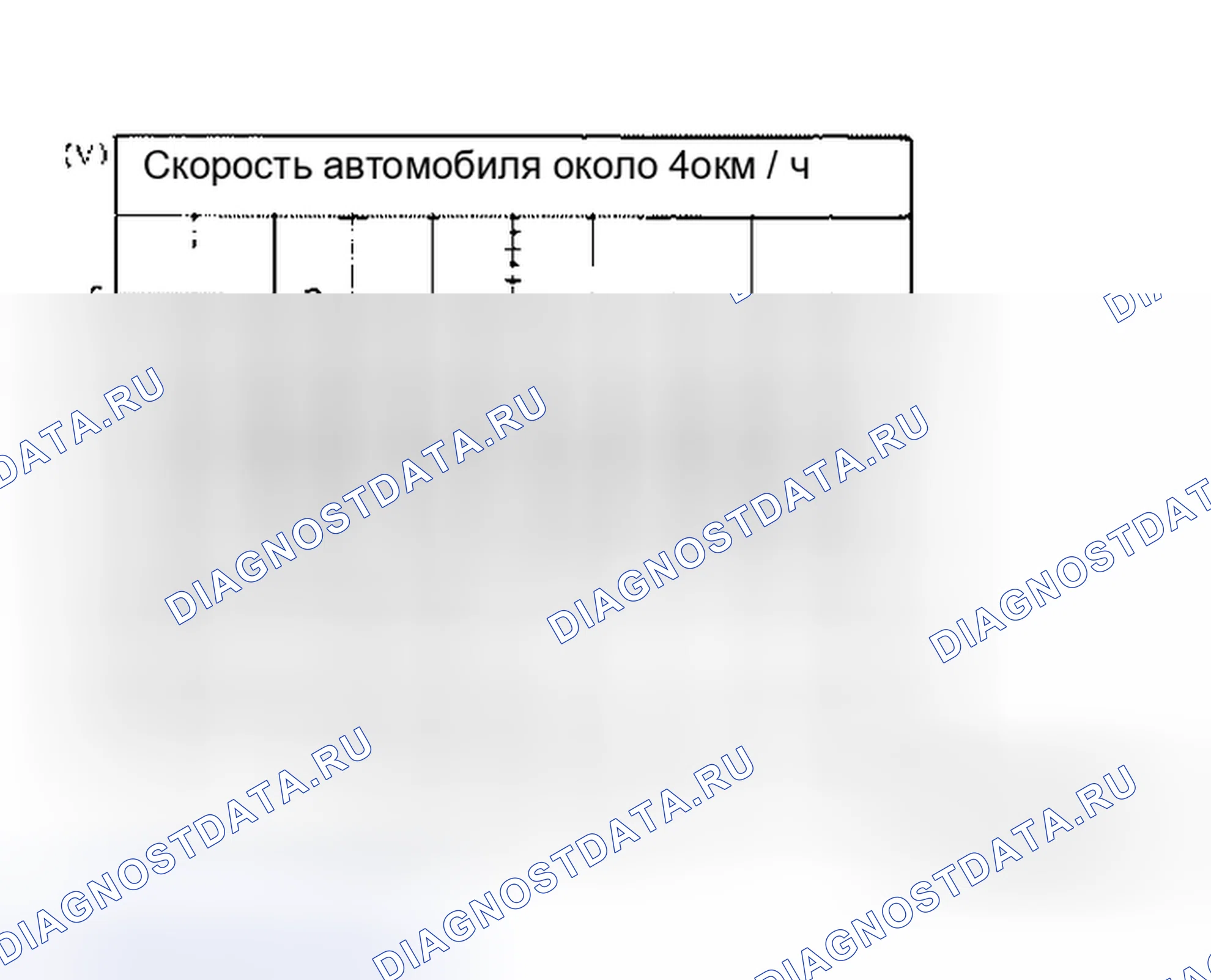 Рис. 178: Клеммы и опорное значение для блока управления дисплеем. Honda Mobilio Spike I