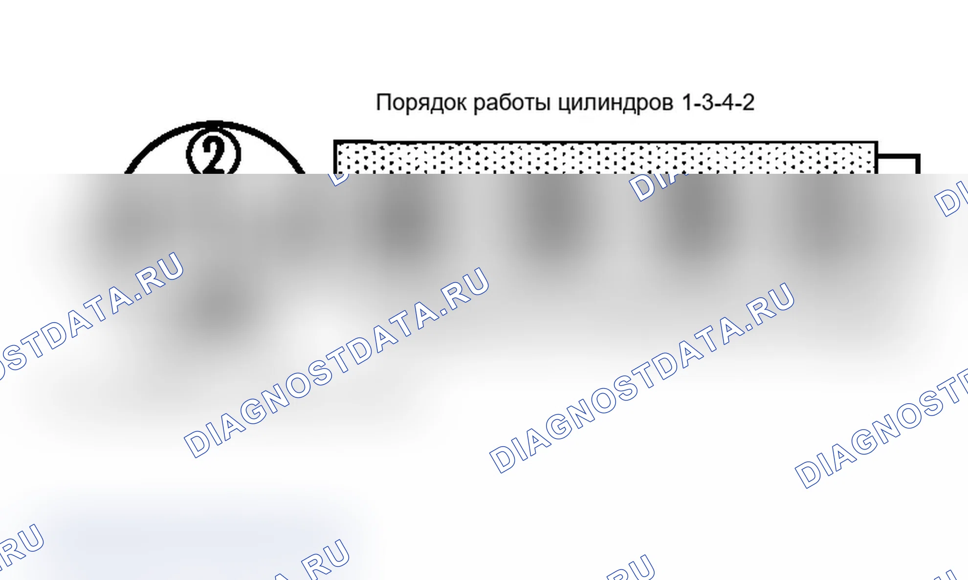 Рис. 1: порядок работы цилиндров и вращение распределителя. Acura Integra II