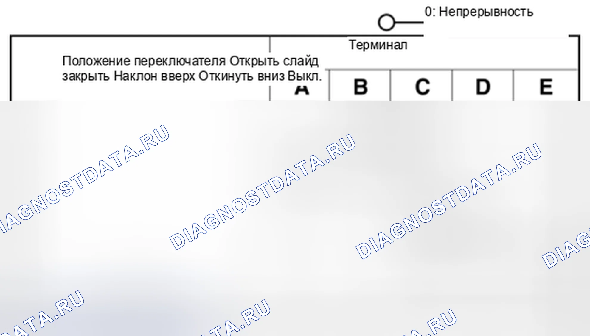 Рис. 9. Mazda 3 BL рестайлинг