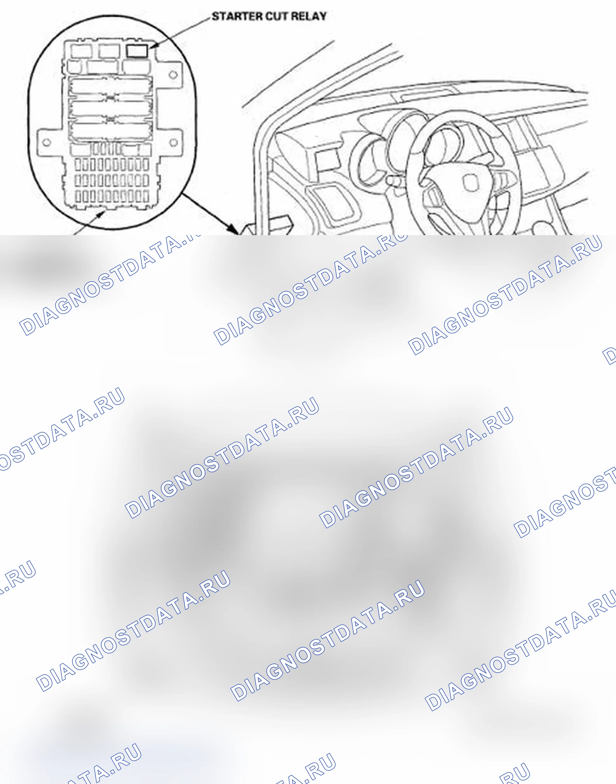 Рис. 1: Указатель расположения компонентов. Acura RDX I
