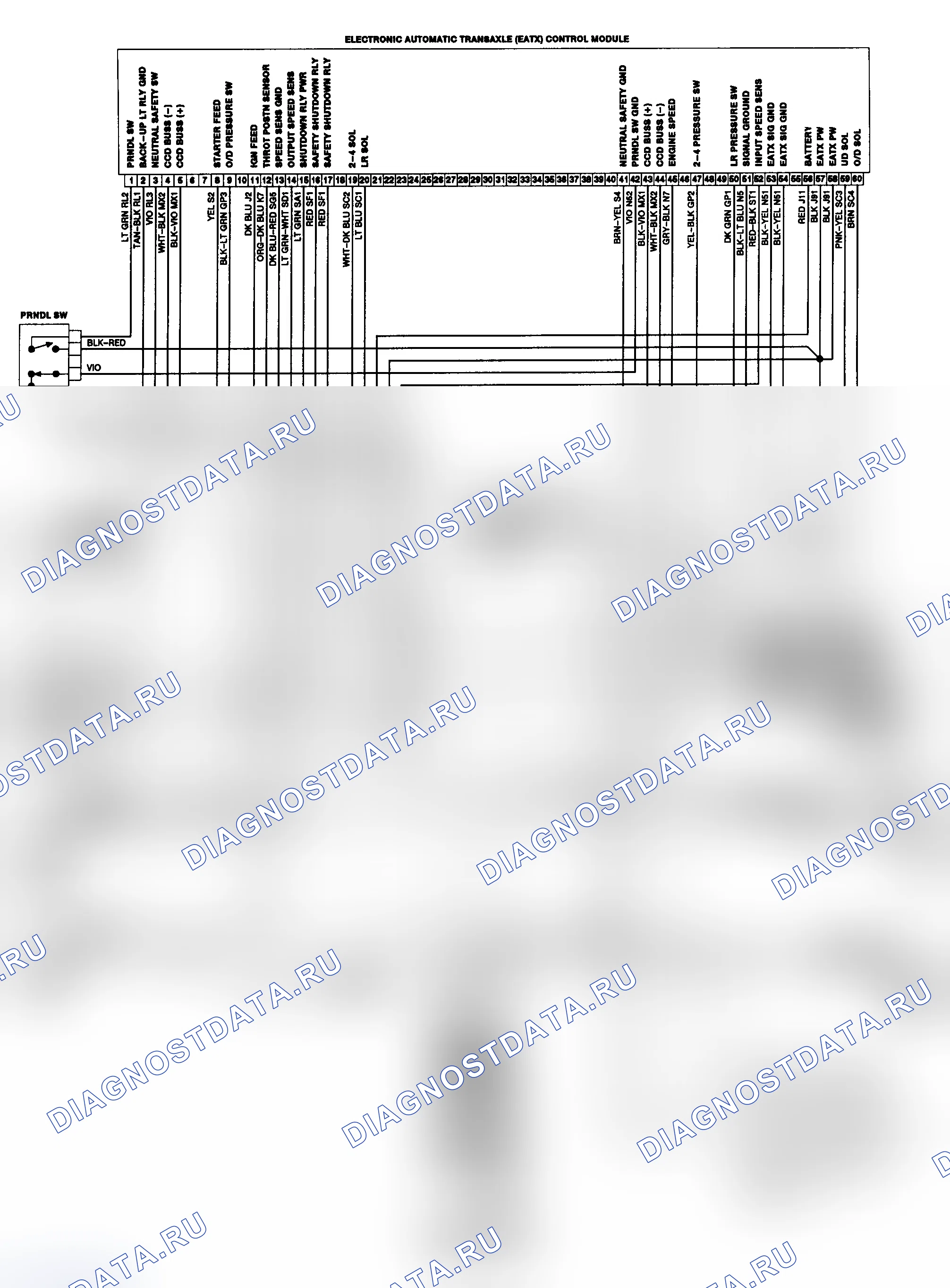 Рис. 178. Dodge Dynasty I