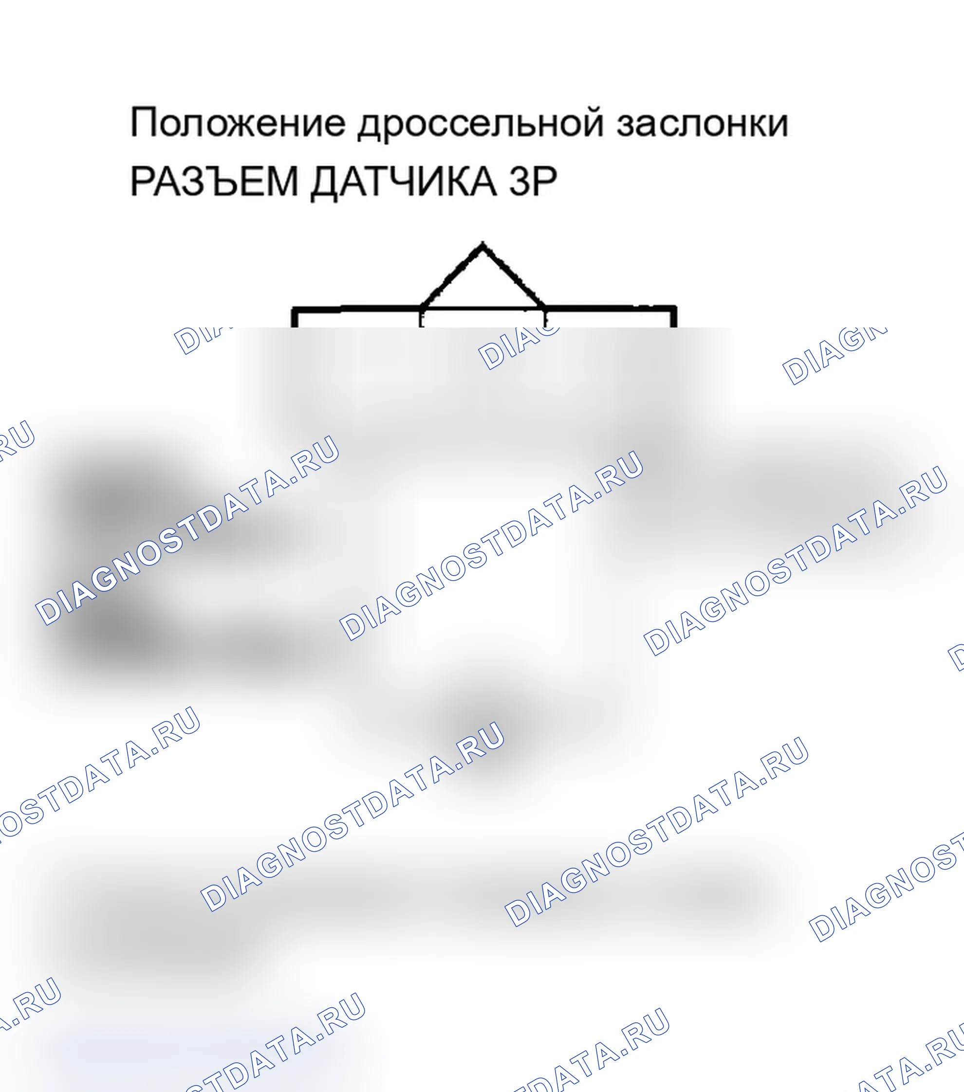 Рис. 61: P0123 расшифровка кода ошибки. Высоковольтная цепь датчика положение дроссельной заслонки (модели 2002-2004 гг.). Acura RSX I
