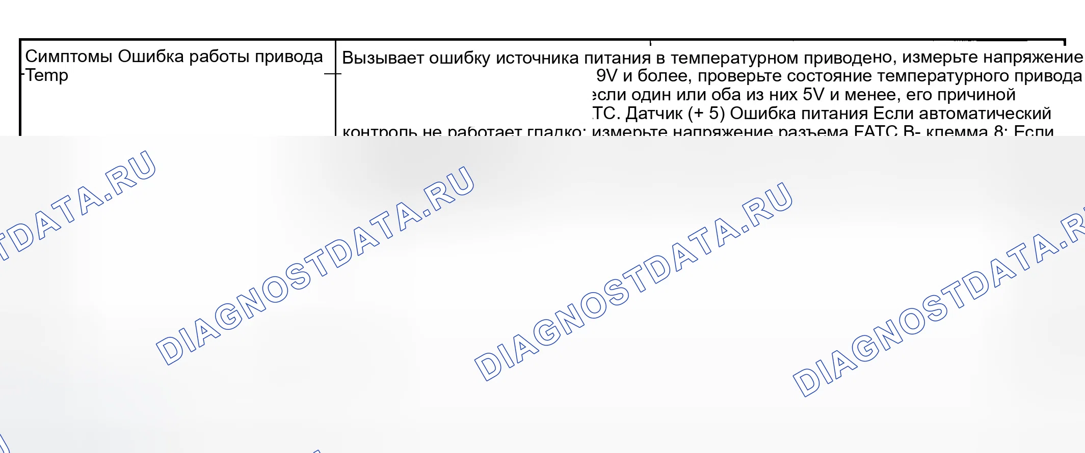 Рис. 53: ДИАГНОСТИКА ОШИБОК. Hyundai Tiburon II