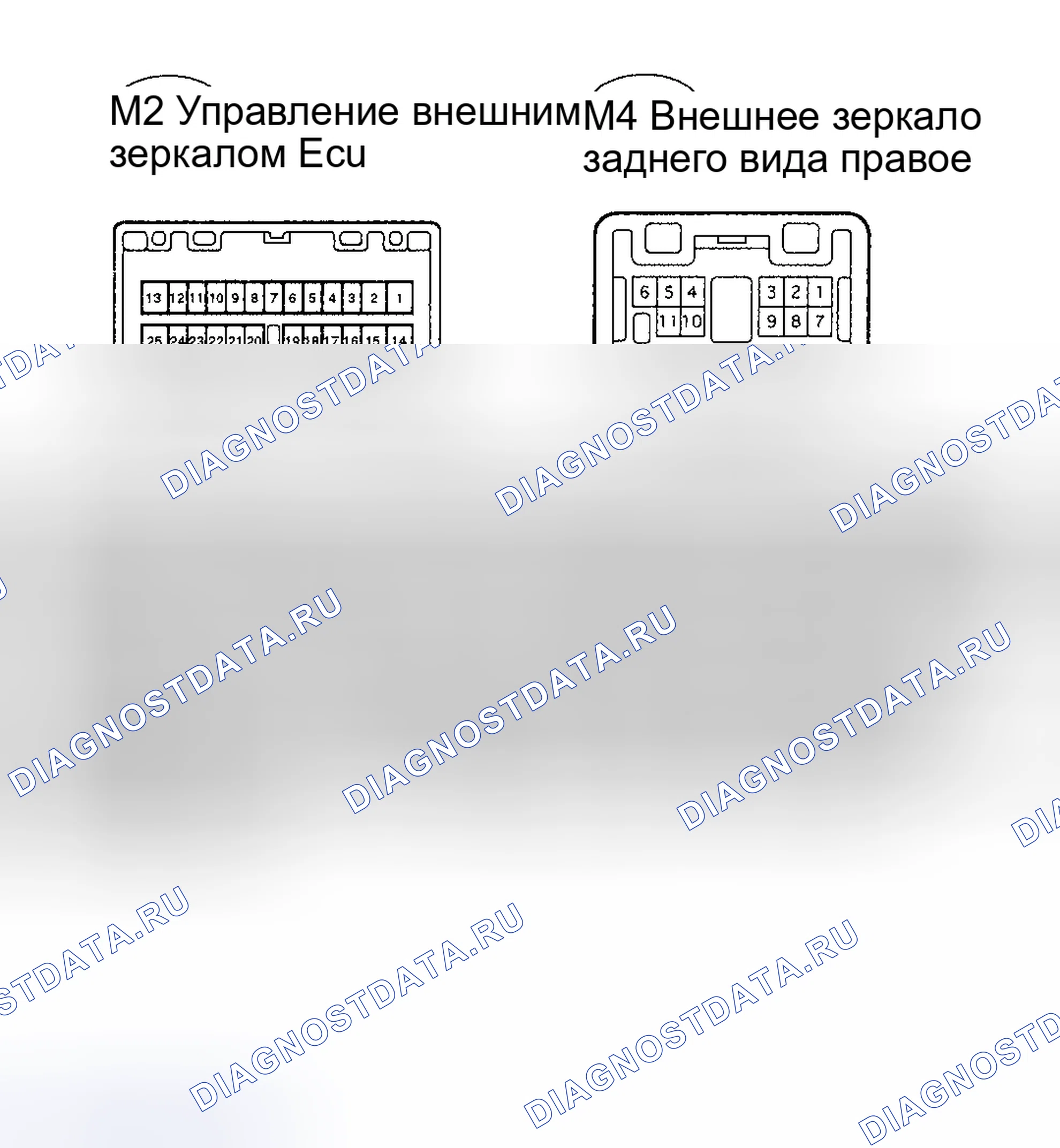 Рис. 21. Haval H6 III