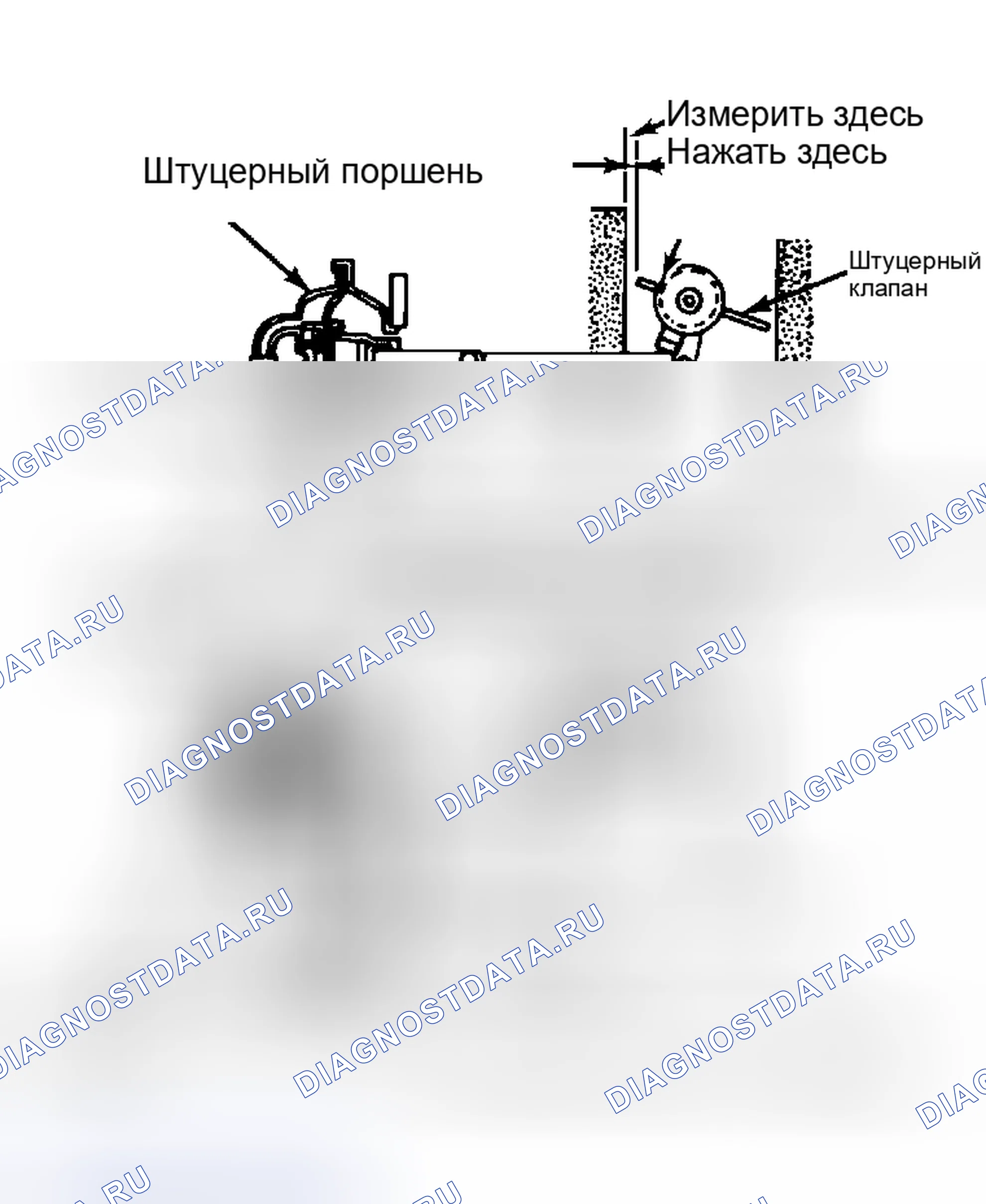 Рис. 8: Регулировка поршня штуцера. Suzuki Samurai SJ20