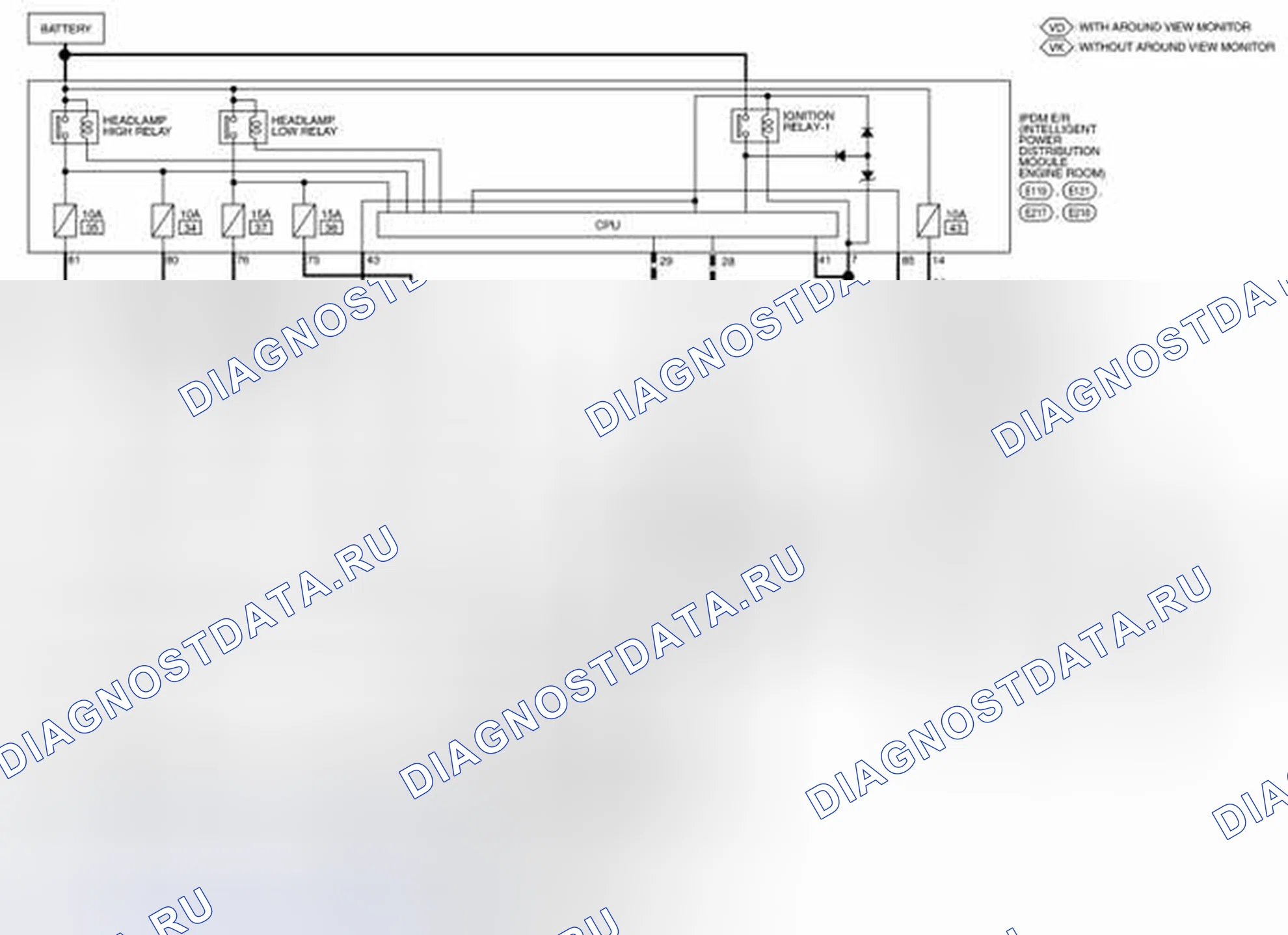 Рис. 35. Nissan Pathfinder IV рестайлинг