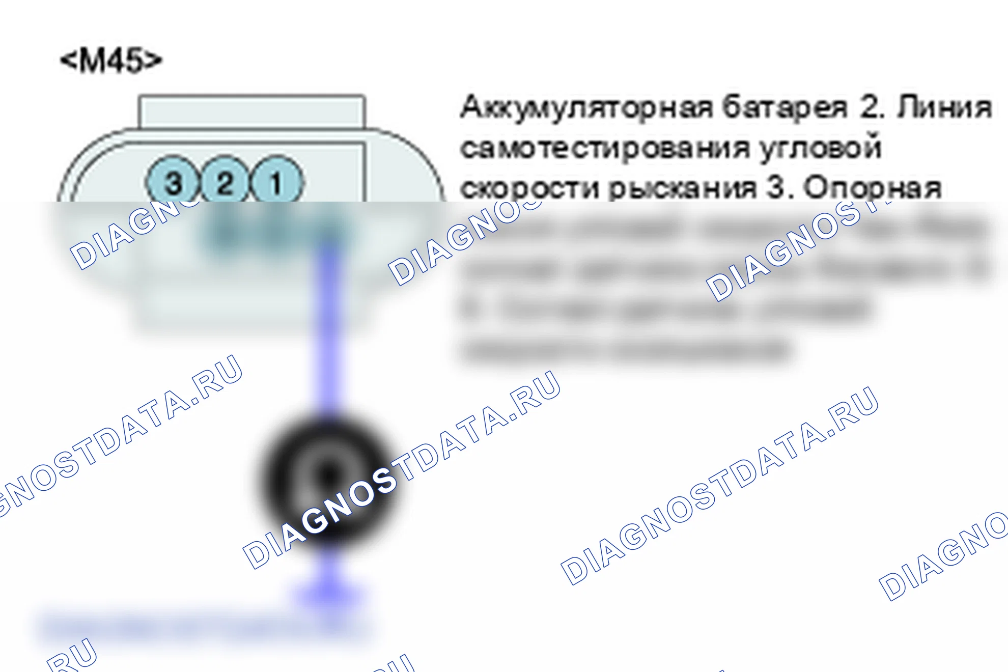 C1282: Датчик вертикальной и поперечной скорости - электрический (ESP). Kia Sorento BL