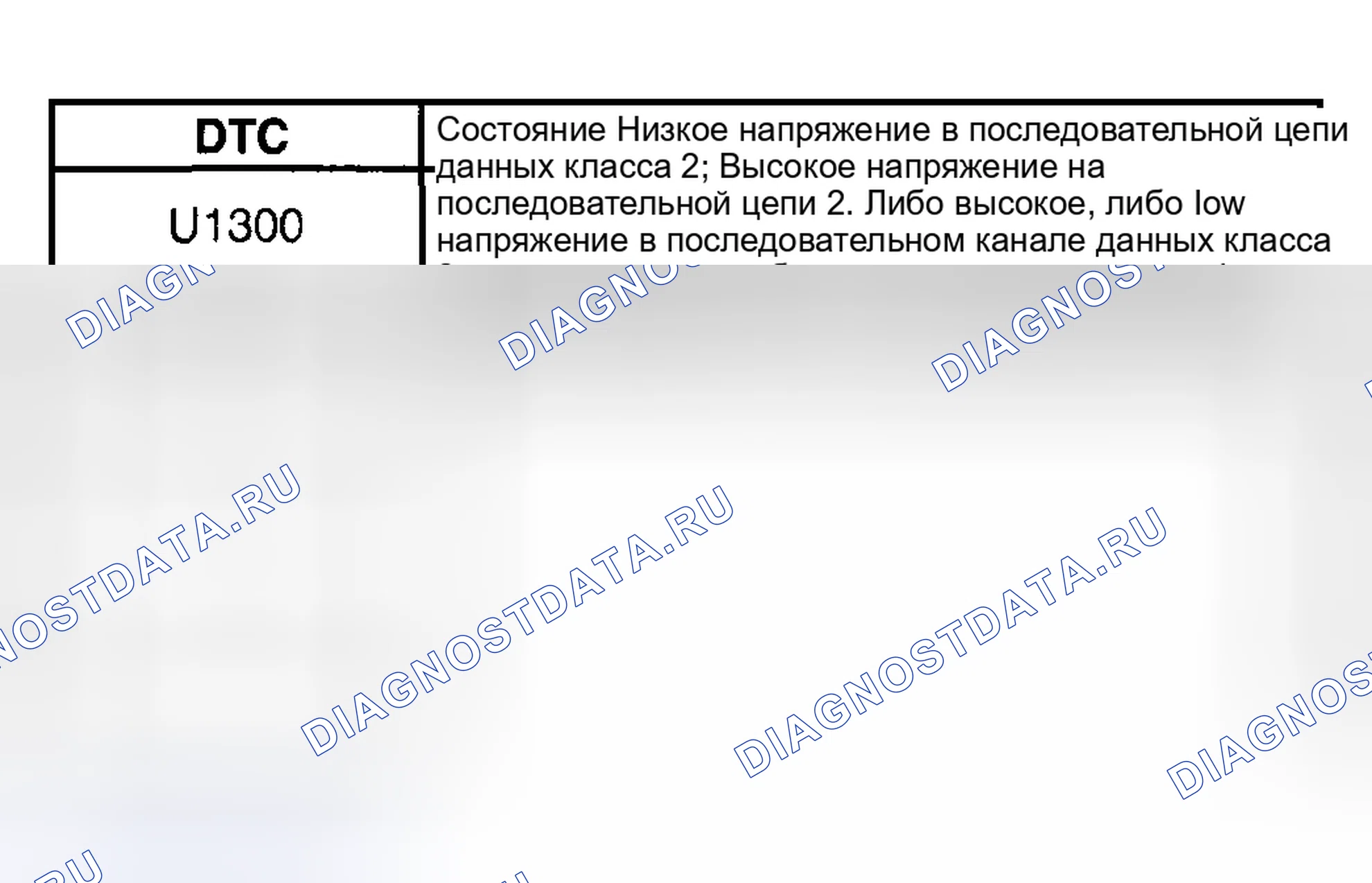 Рис. 19: Описание схемы. Hyundai Venue I