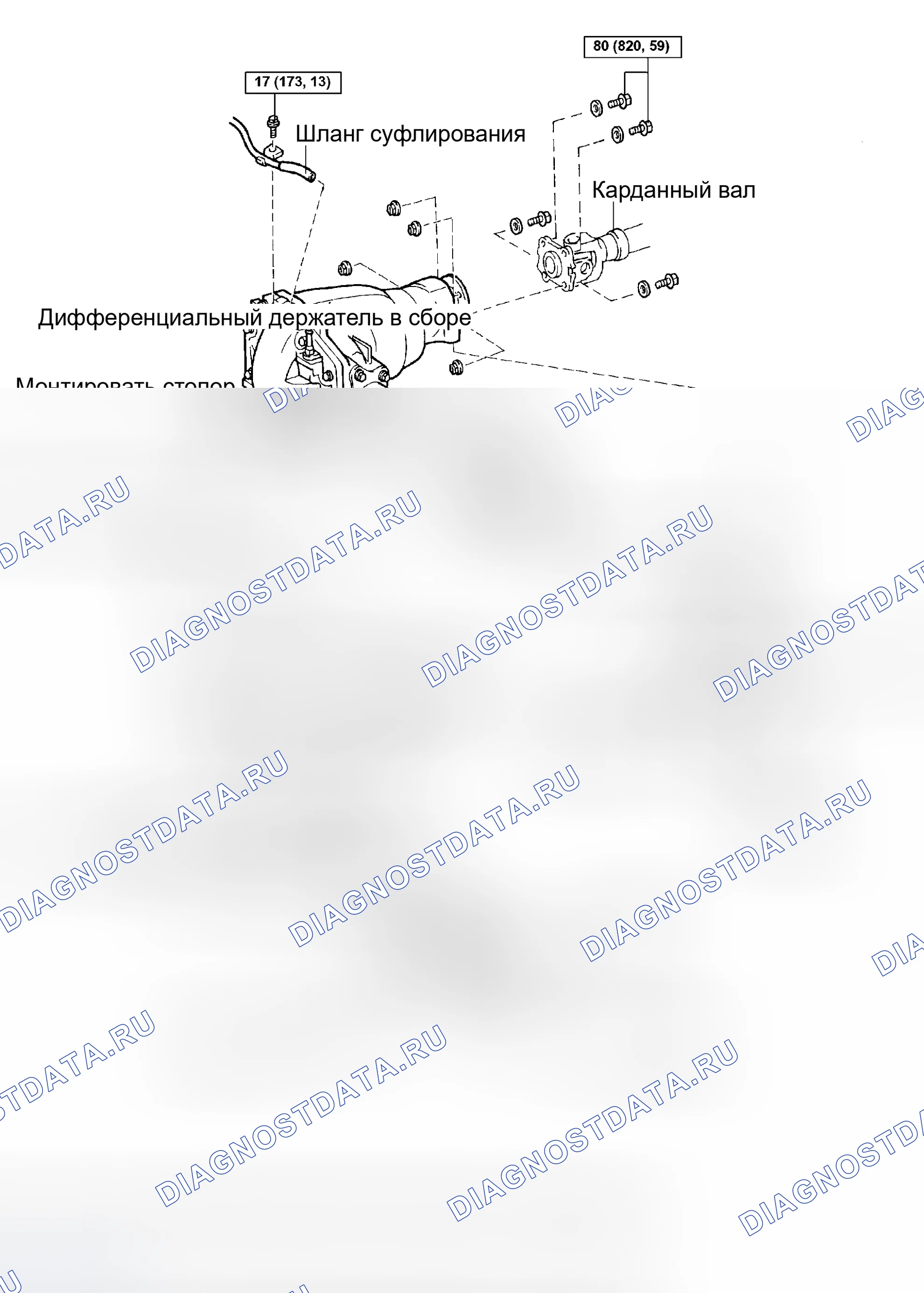 Рис. 6. Toyota Land Cruiser 100 рестайлинг