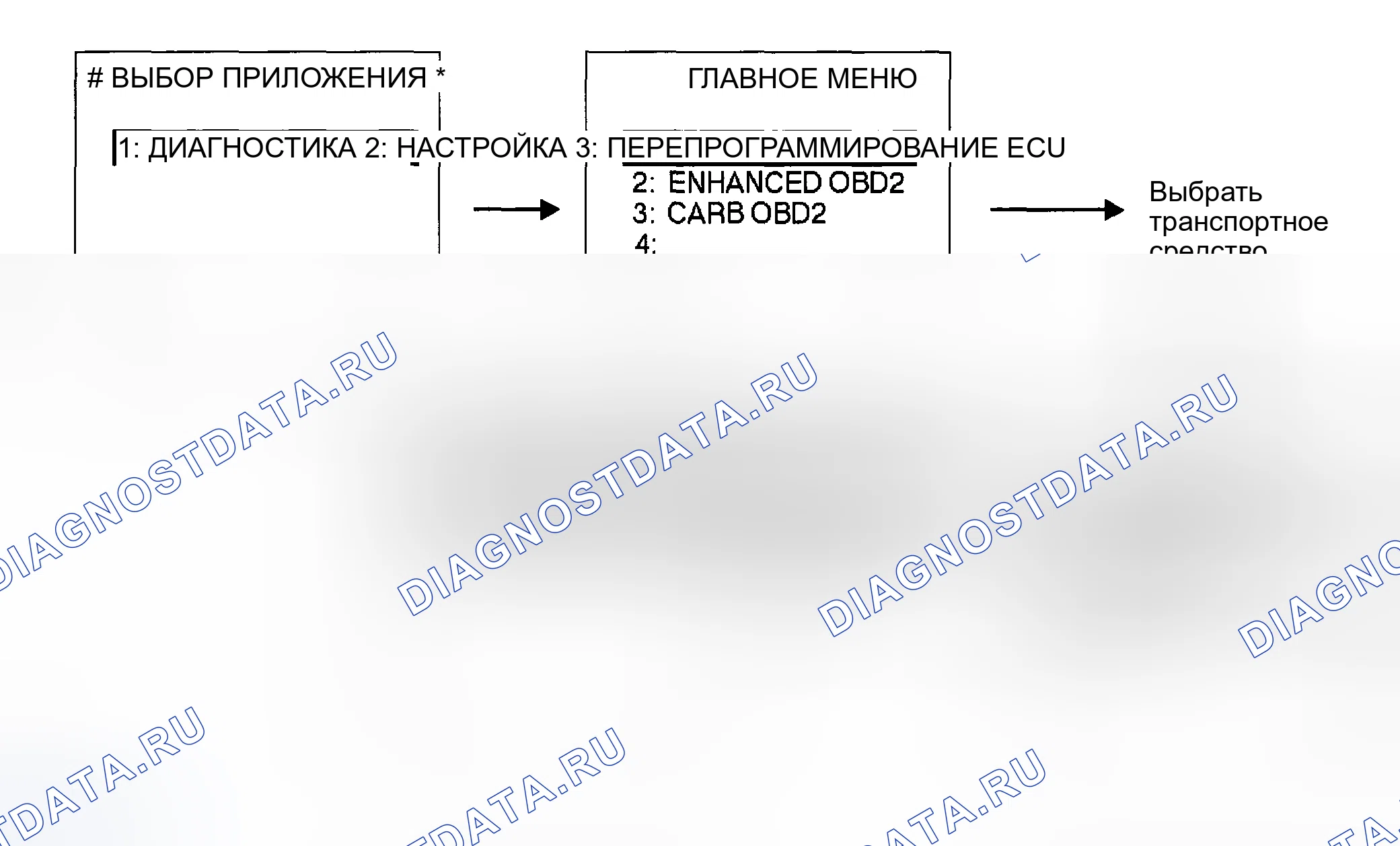 Рис. 123. Toyota Matrix E130