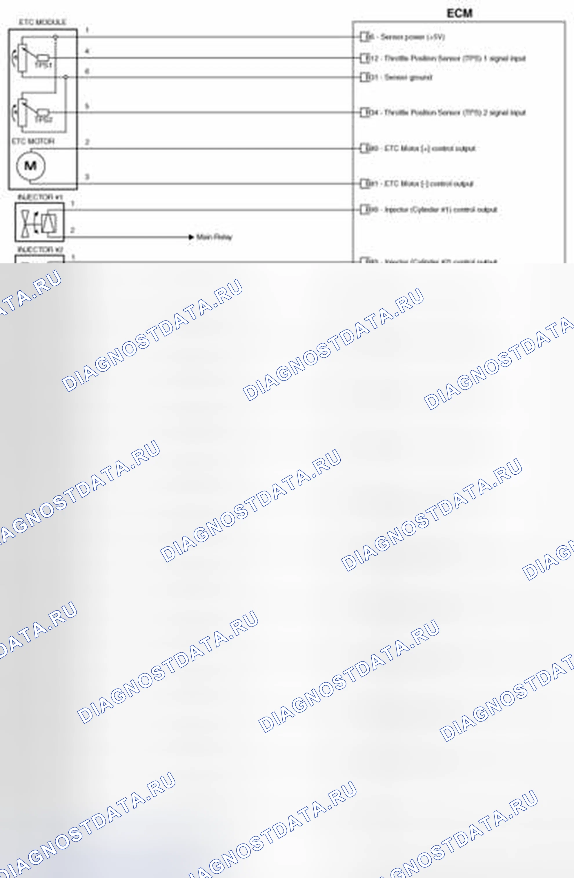 Рис. 248. Geely SC7 I