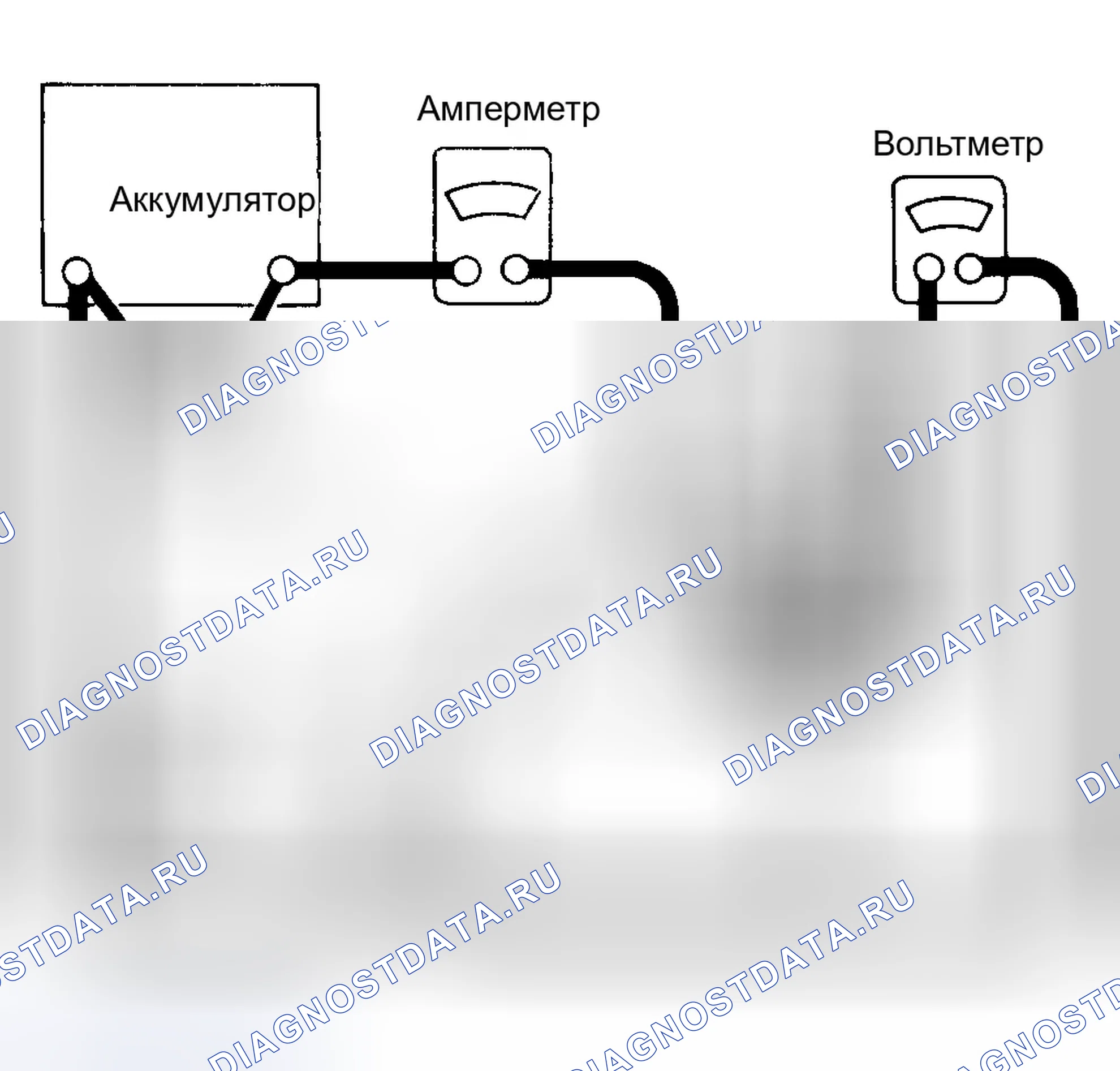 Рис. 6. GMC Forward Control P3500 
