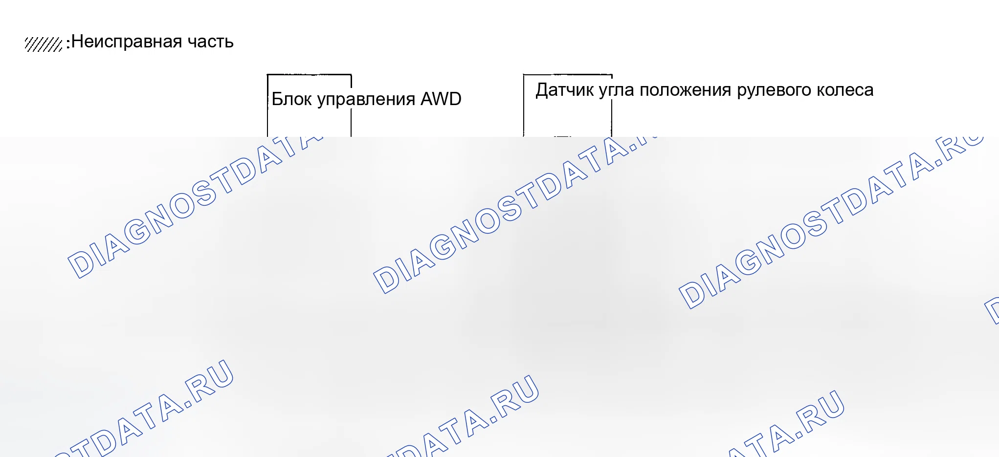 Рис. 261: ПРОВЕРКА КОНТУРА BCM. Infiniti FX35 I