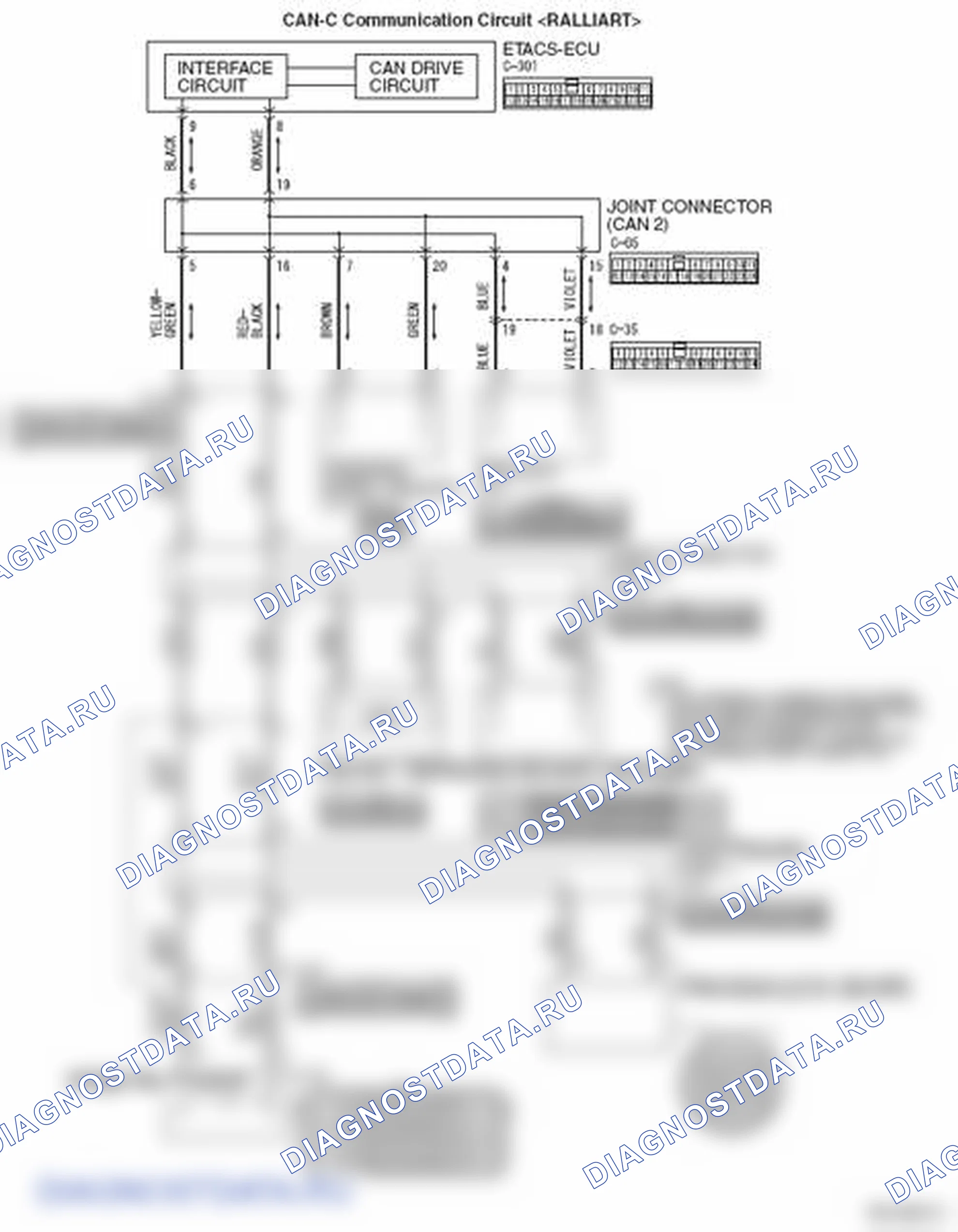 Рис. 65. Mitsubishi Lancer Ralliart X