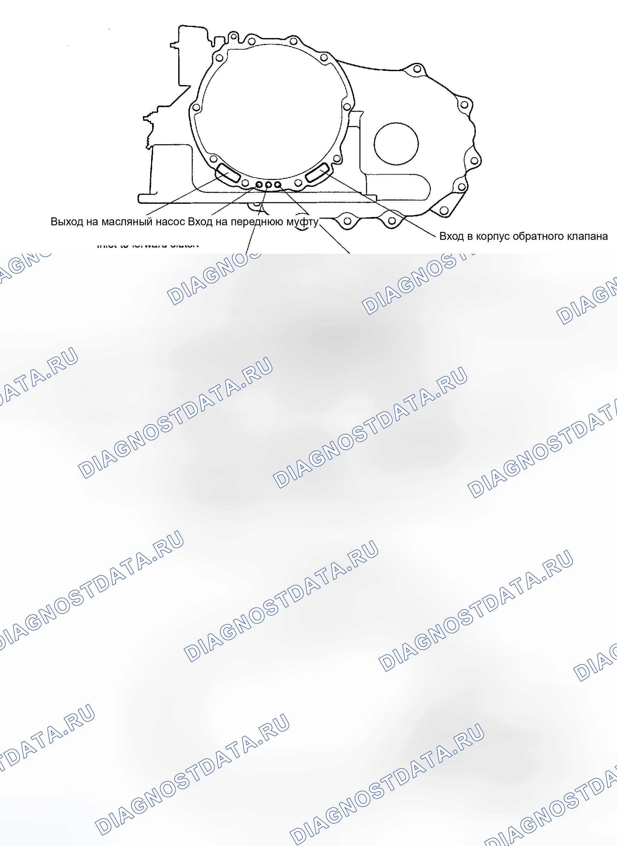 Рис. 215: СЛУЧАЙ ТРАНСАКСЕЛЯ. Geely Preface I