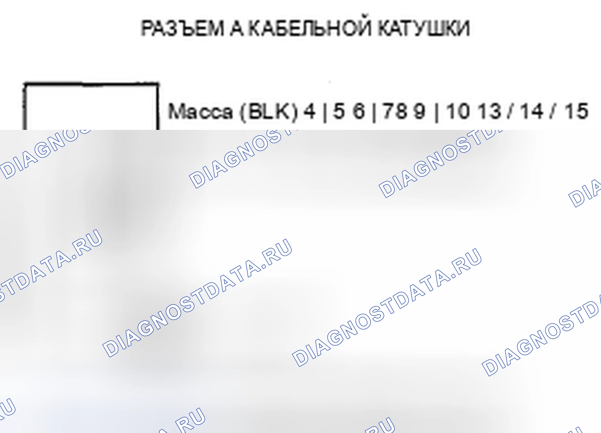 Рис. 83. Acura ZDX I