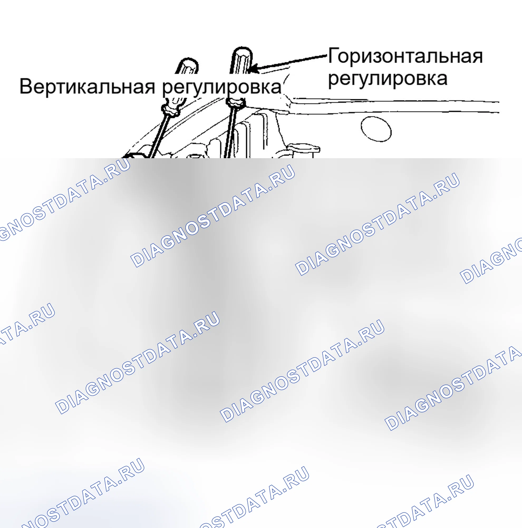 Рис. 19: ПРИЦЕЛИВАНИЕ ФАРЫ. Hyundai Tucson I