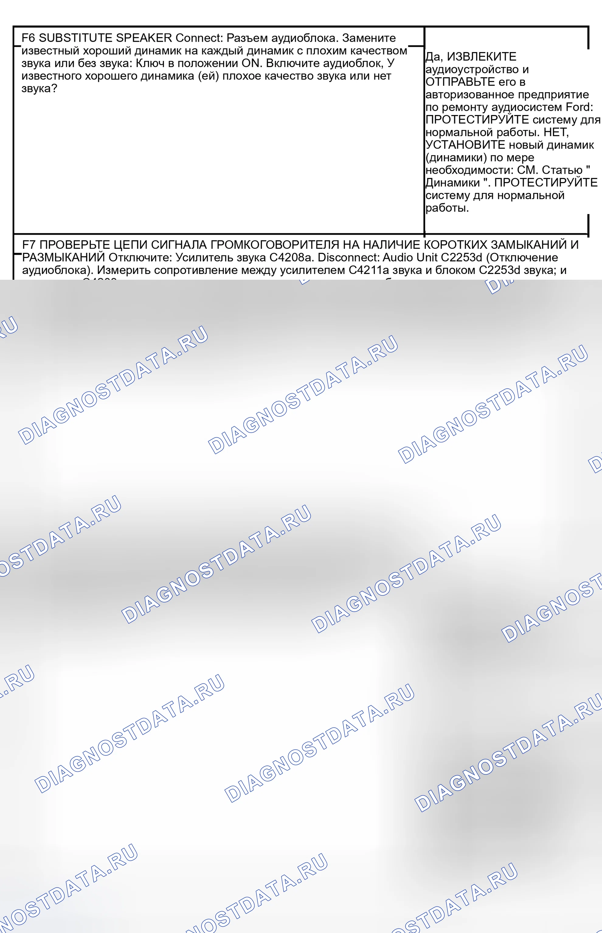 Рис. 14. Hyundai Lavita I