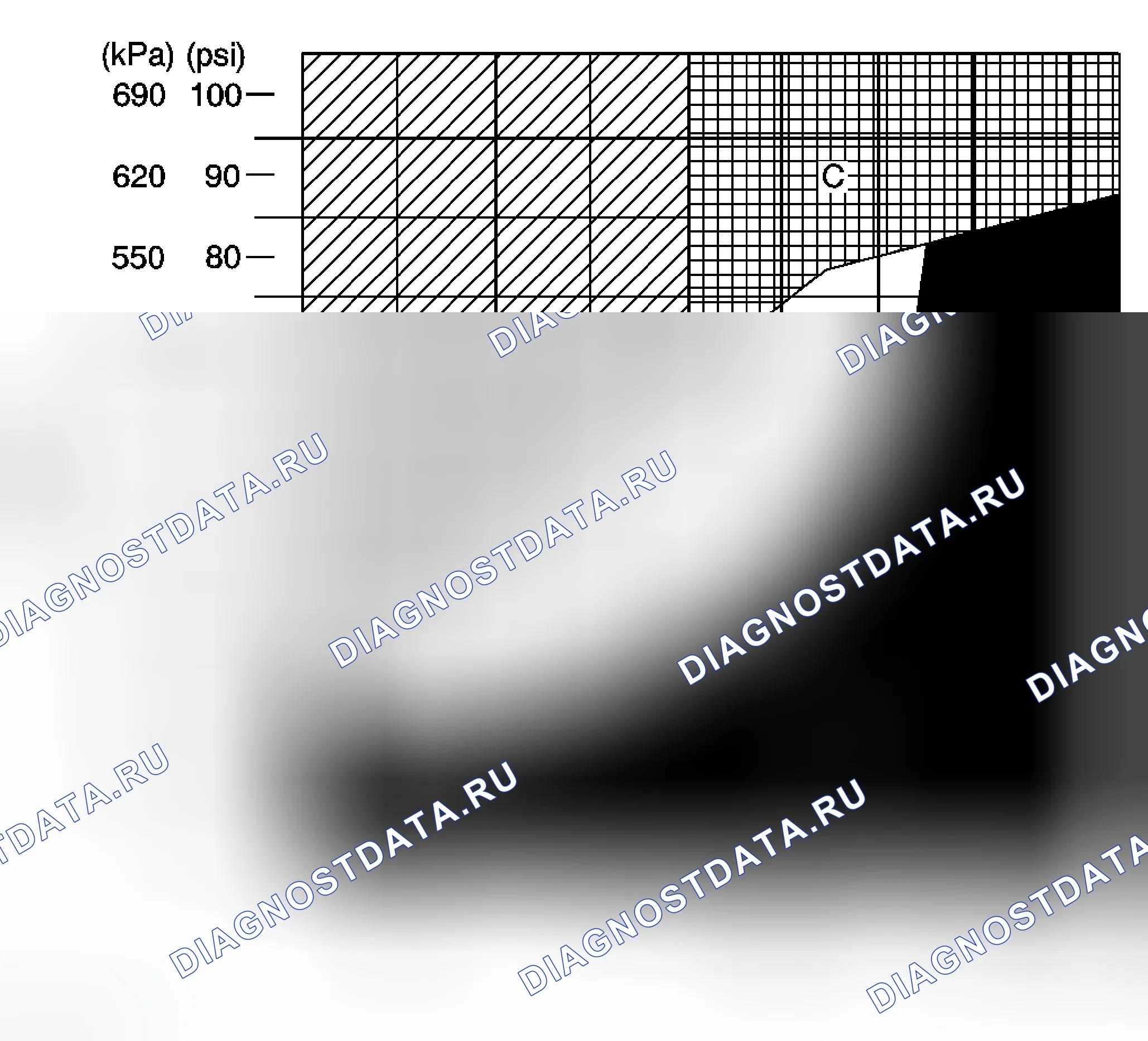 Рис. 2. GMC Savana H1500 