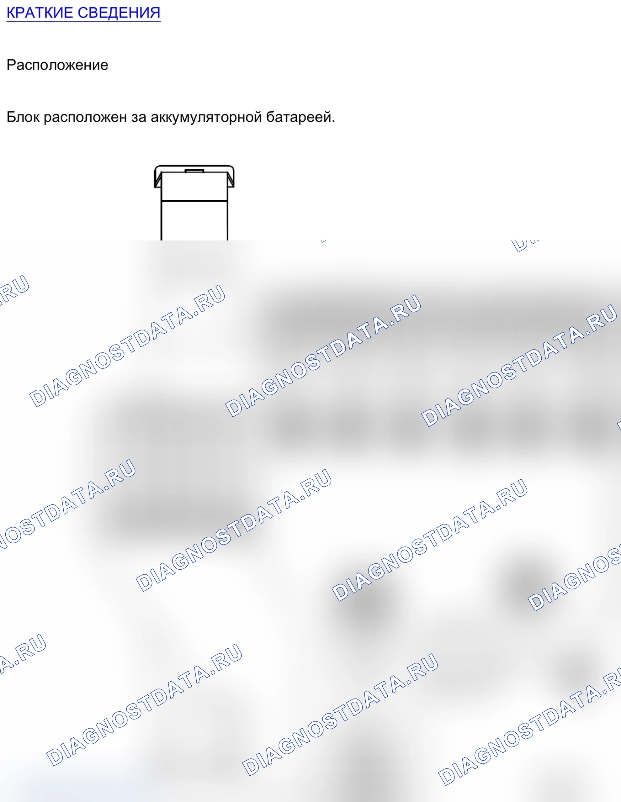 Блок предохранителей защиты плюсовой цепи аккумуляторной батареи (1033) — раскладка. Renault Zoe I