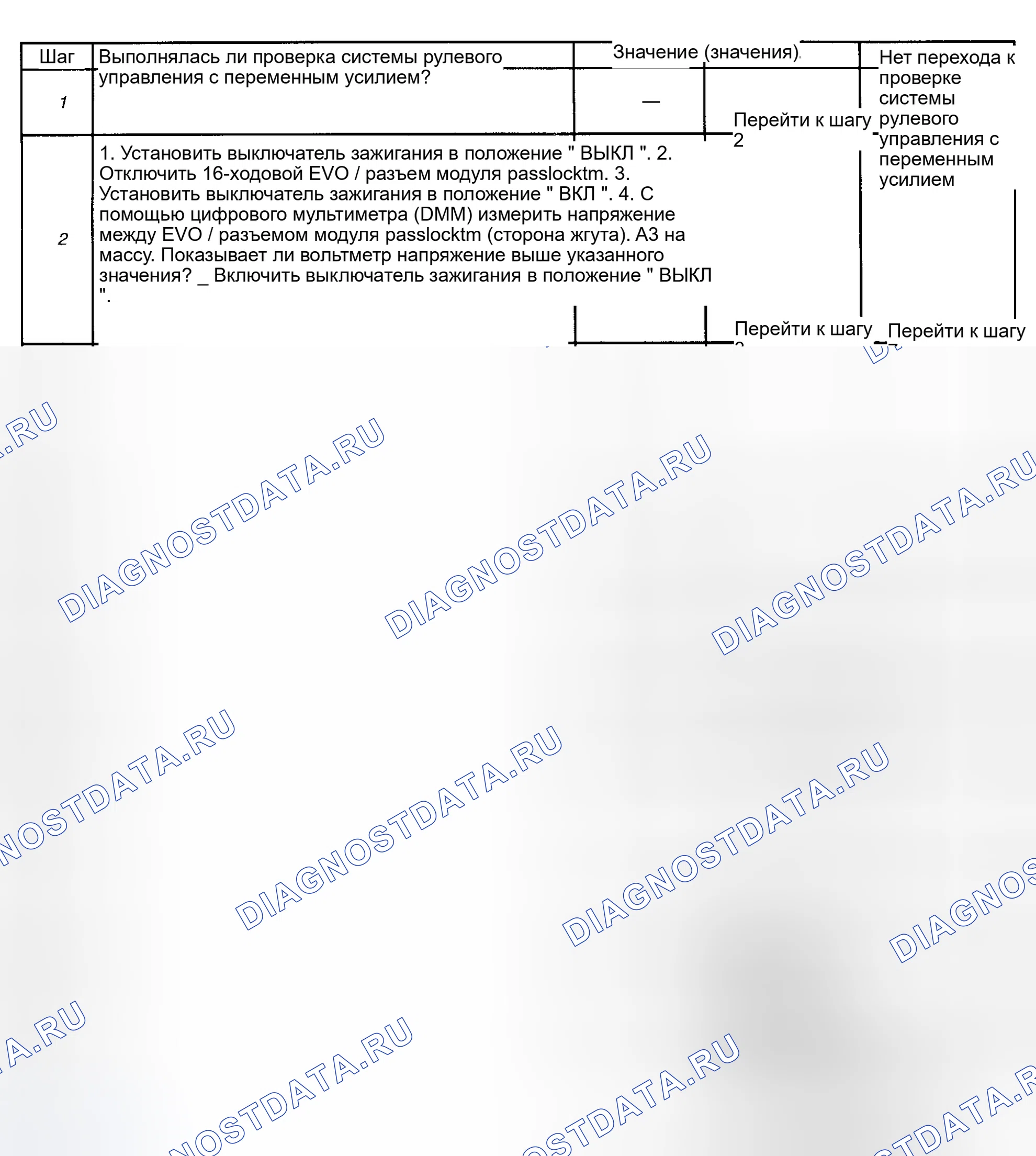 Рис. 16: расшифровка кода ошибки C0499: ВЫСОКИЙ УРОВЕНЬ В ЦЕПИ ПИТАНИЯ ИСПОЛНИТЕЛЬНОГО МЕХАНИЗМА ВСПОМОГАТЕЛЬНОГО РУЛЕВОГО УПРАВЛЕНИЯ. Kia Mentor I